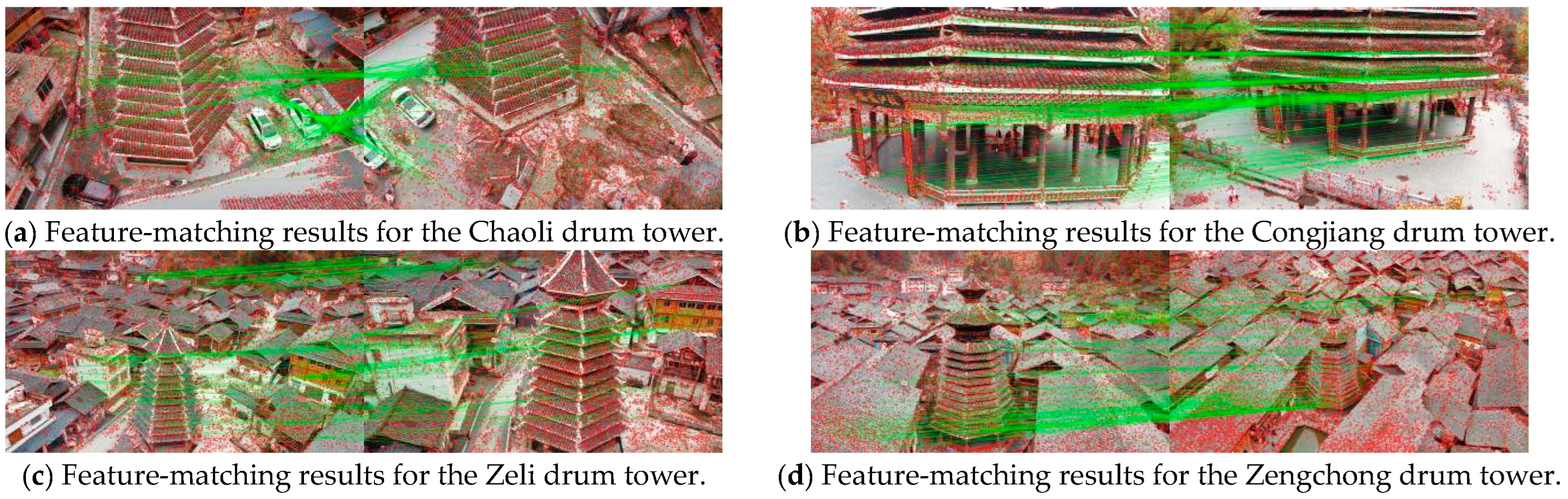 Drones 08 00502 g010