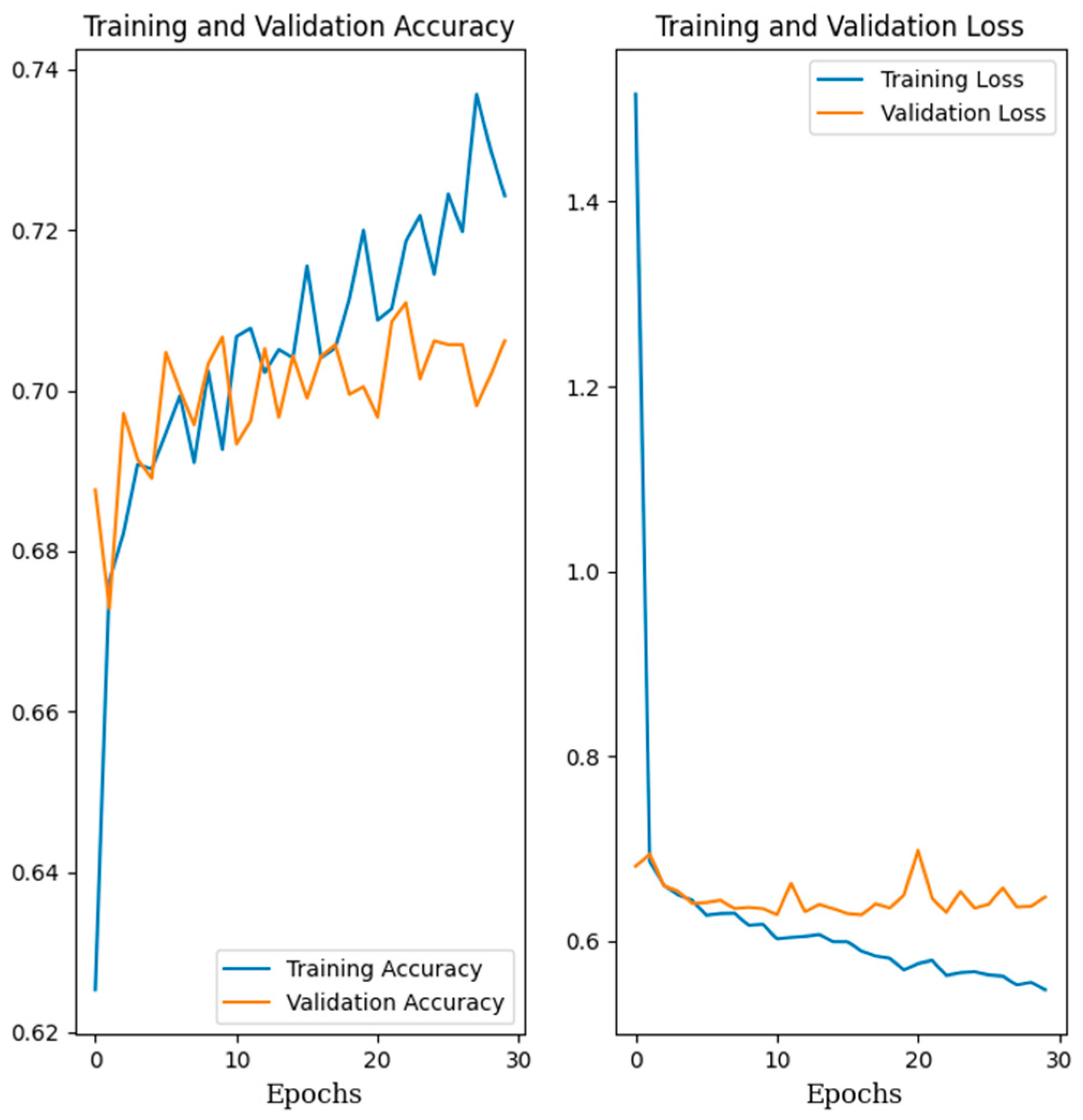 Drones 08 00503 g008