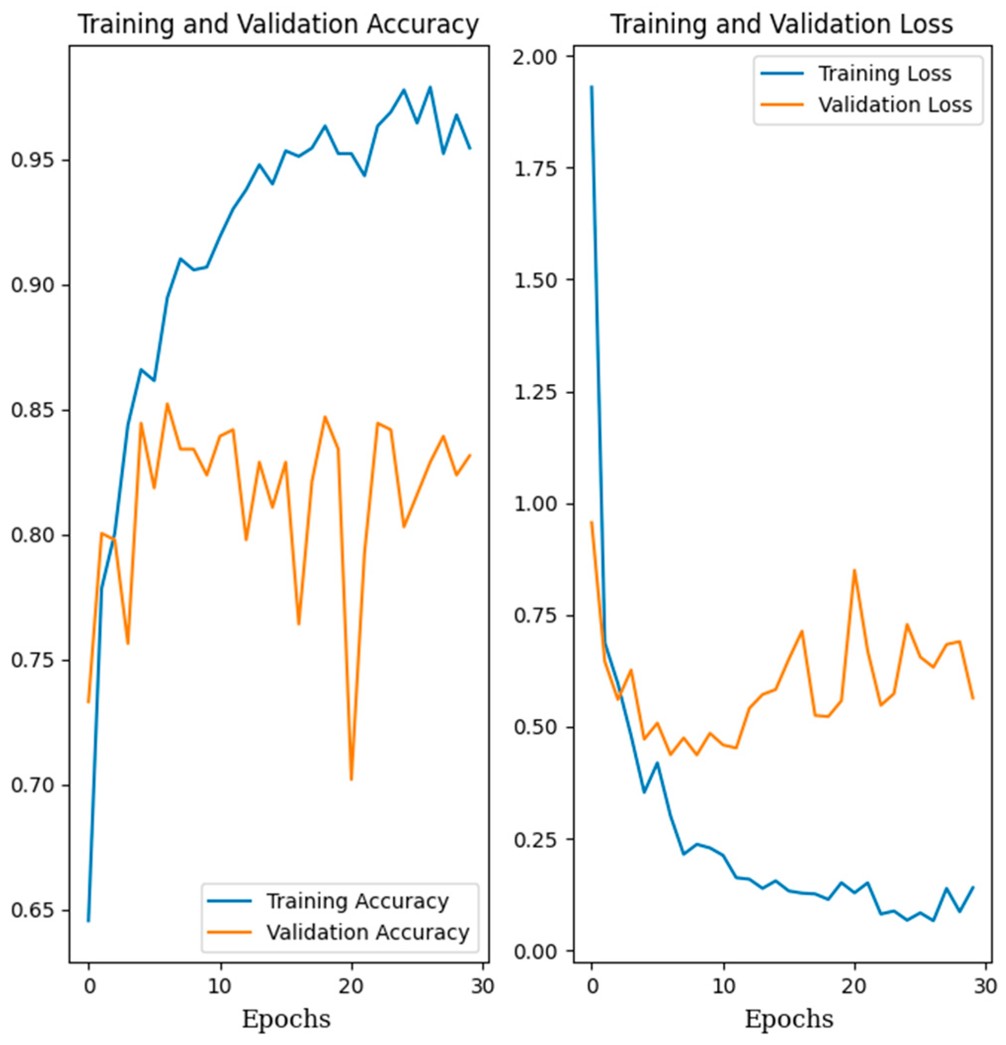 Drones 08 00503 g011