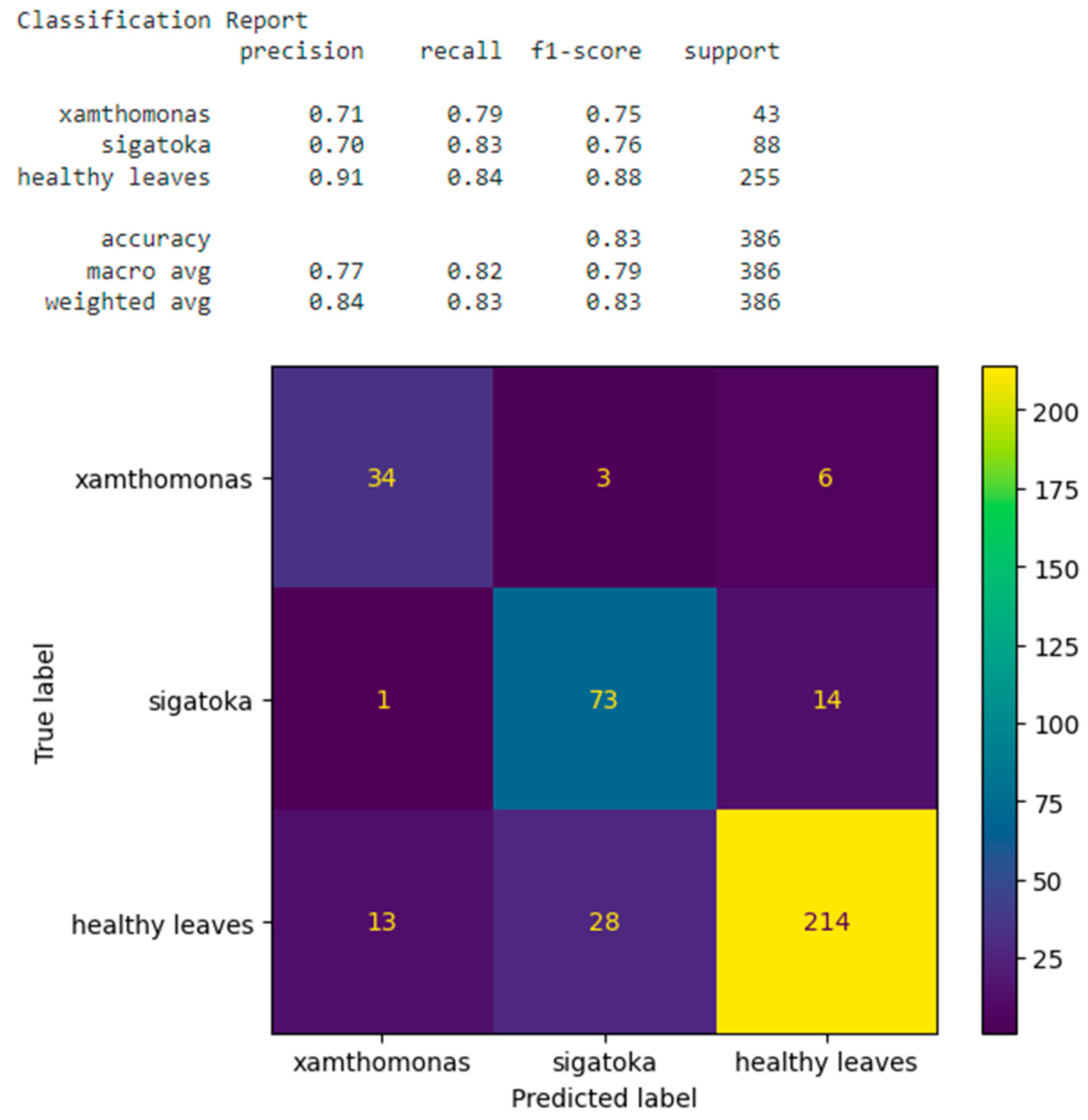 Drones 08 00503 g012