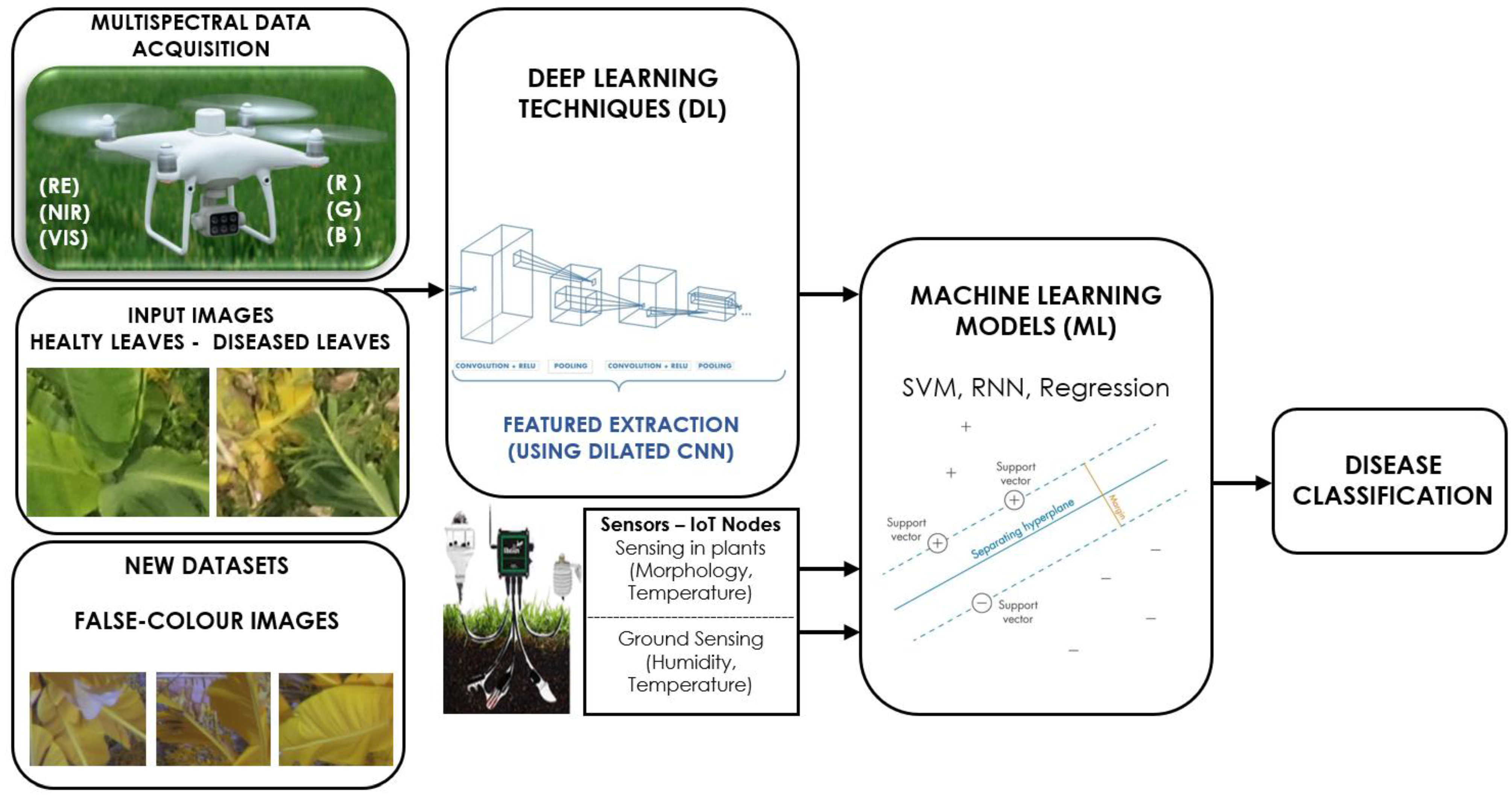 Drones 08 00503 g016