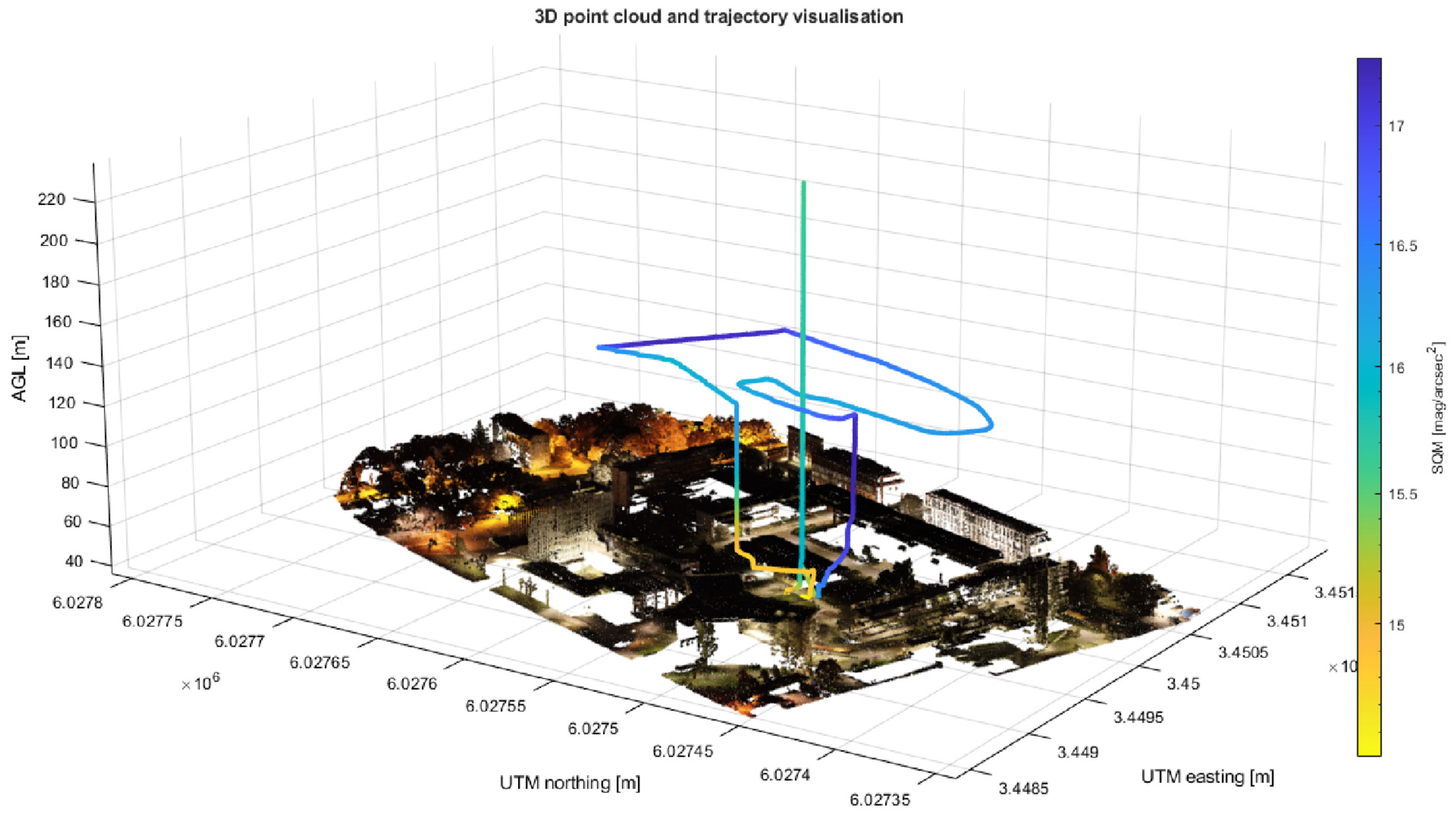Drones 08 00504 g005