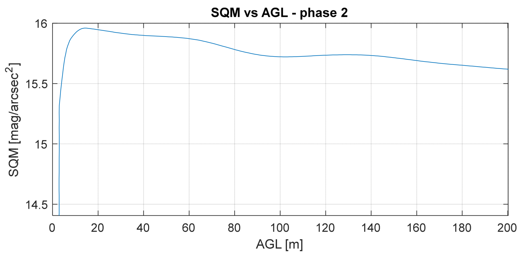 Drones 08 00504 g007