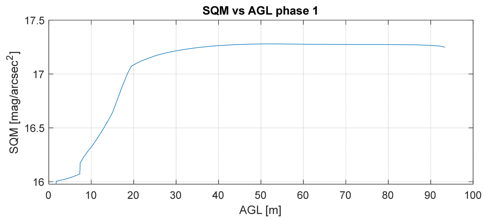 Drones 08 00504 g008