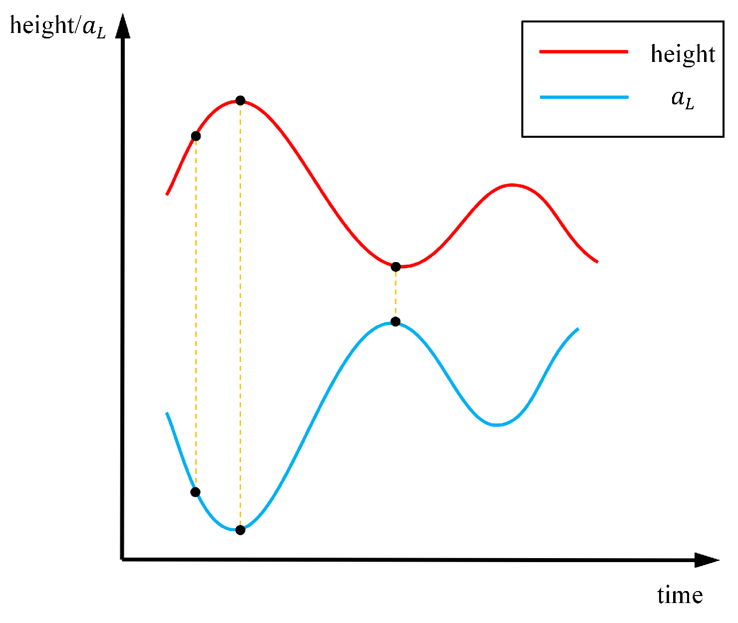 Drones 08 00505 g004