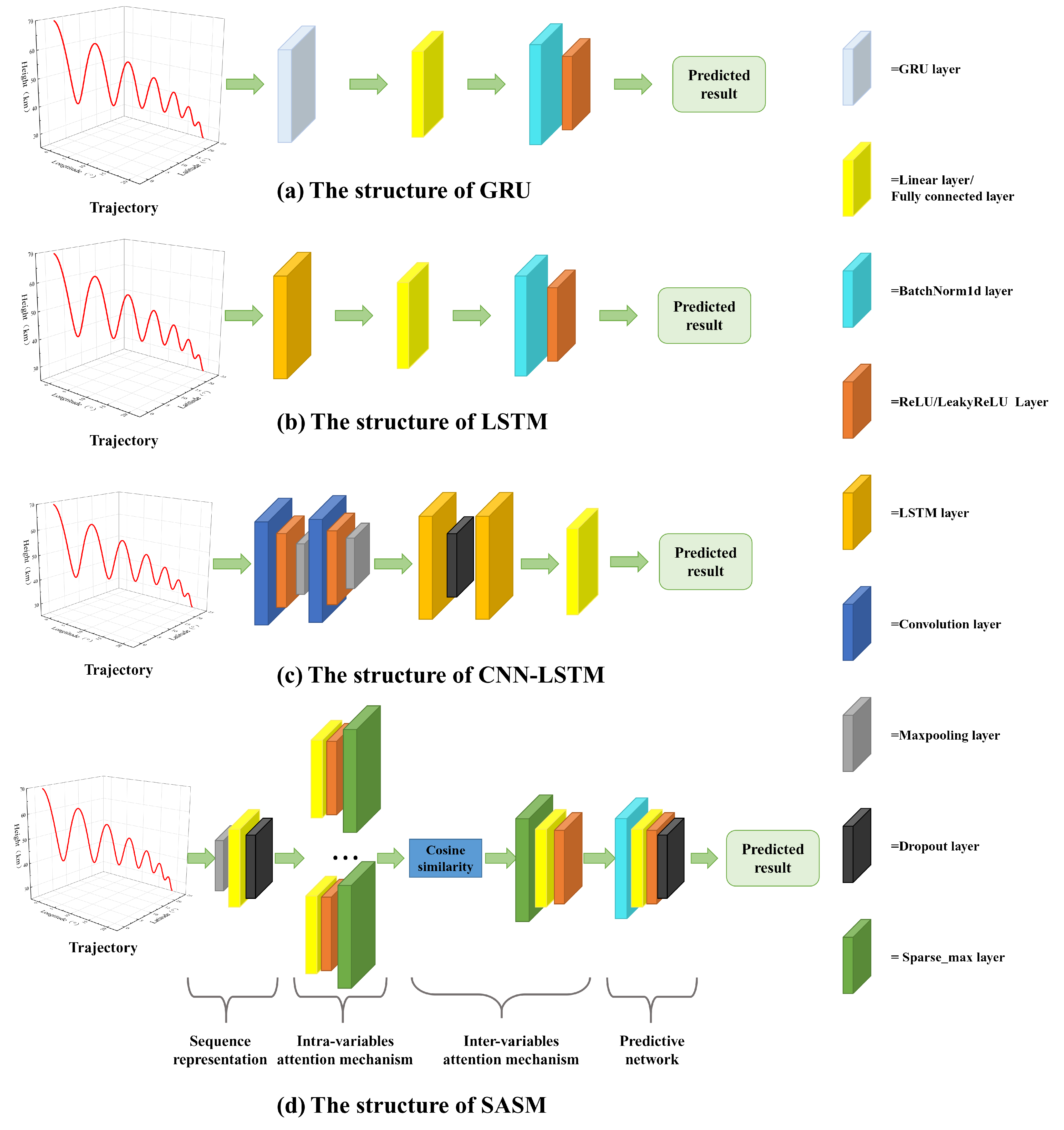Drones 08 00505 g008