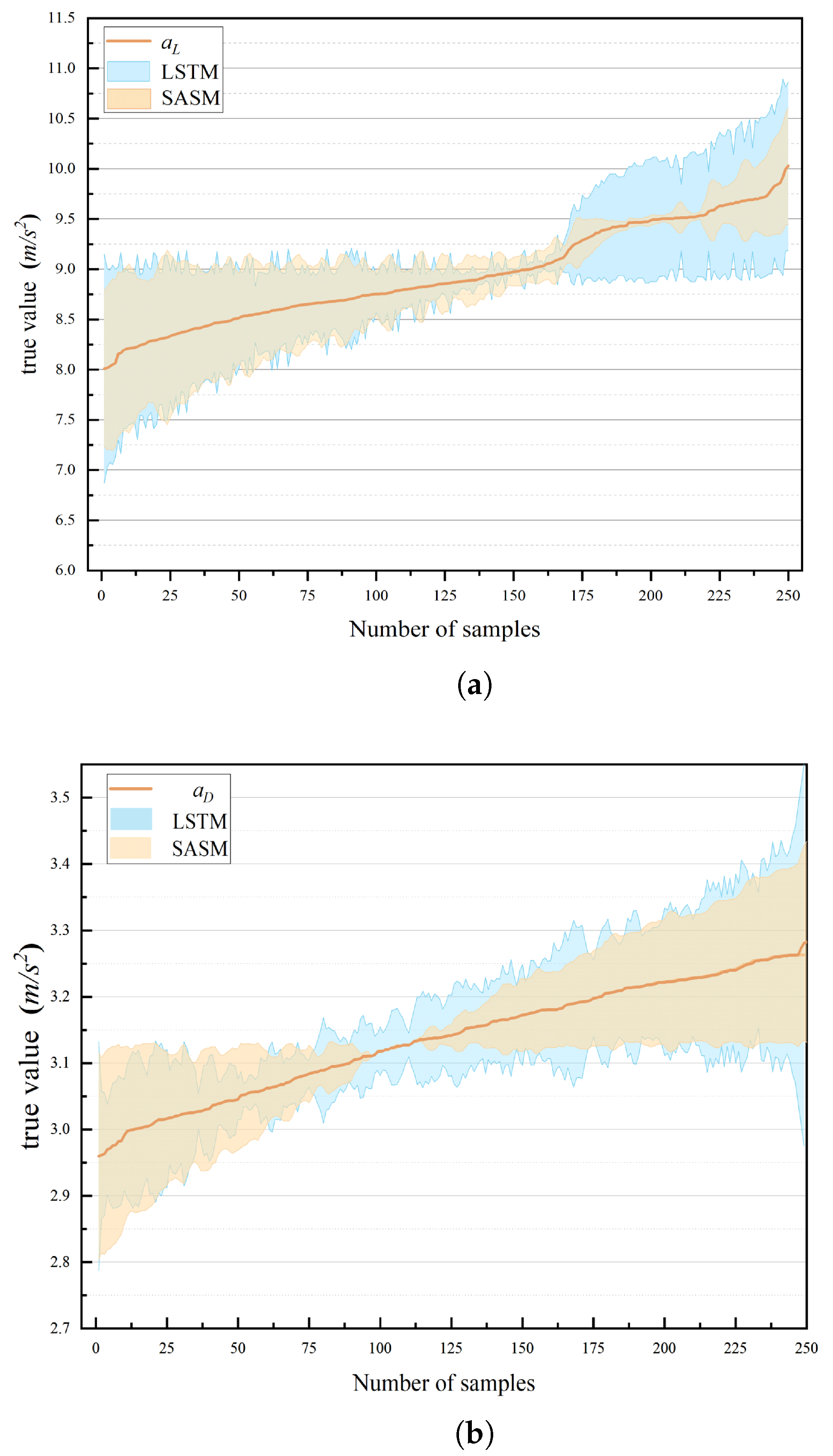 Drones 08 00505 g009a