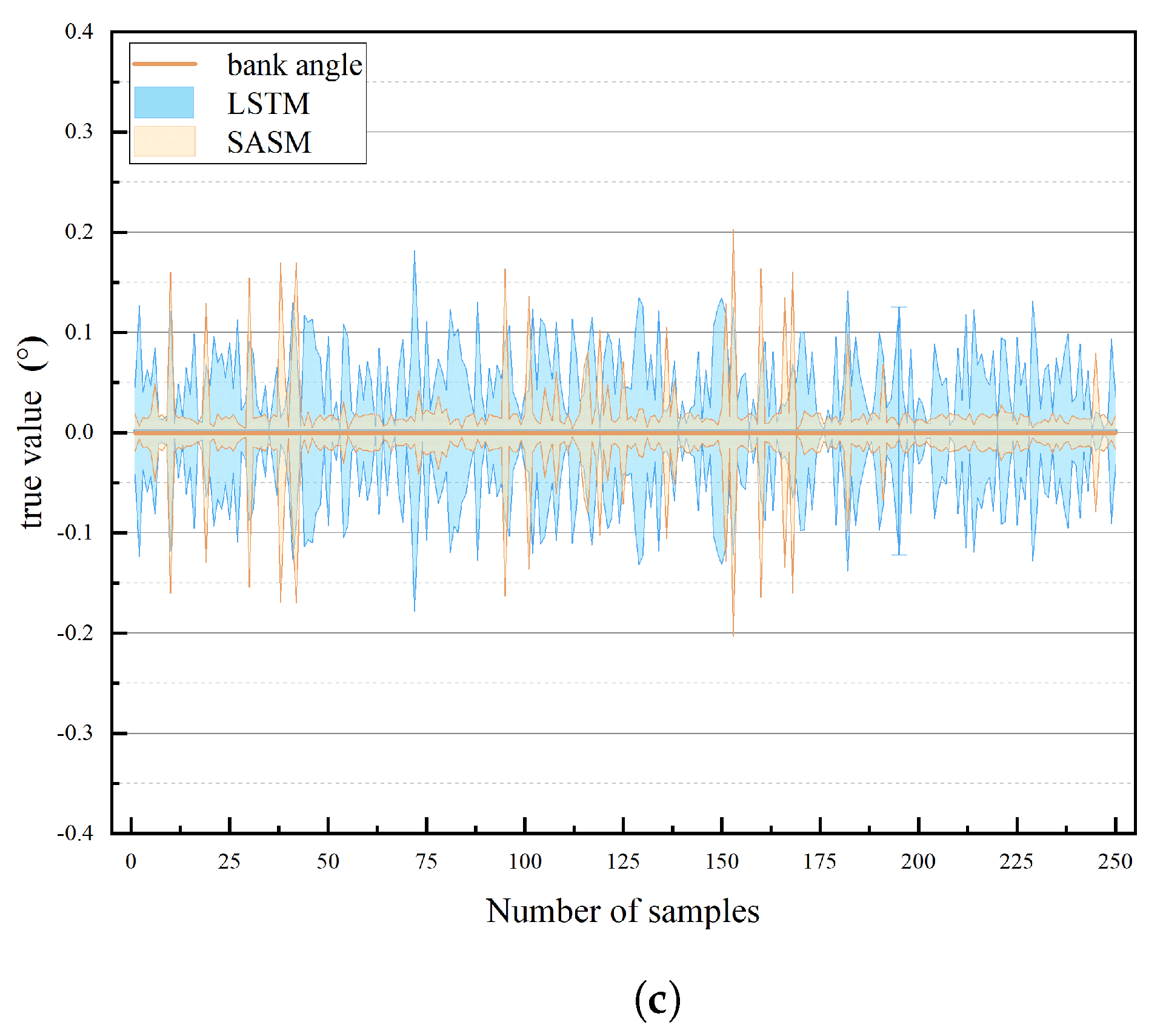 Drones 08 00505 g009b