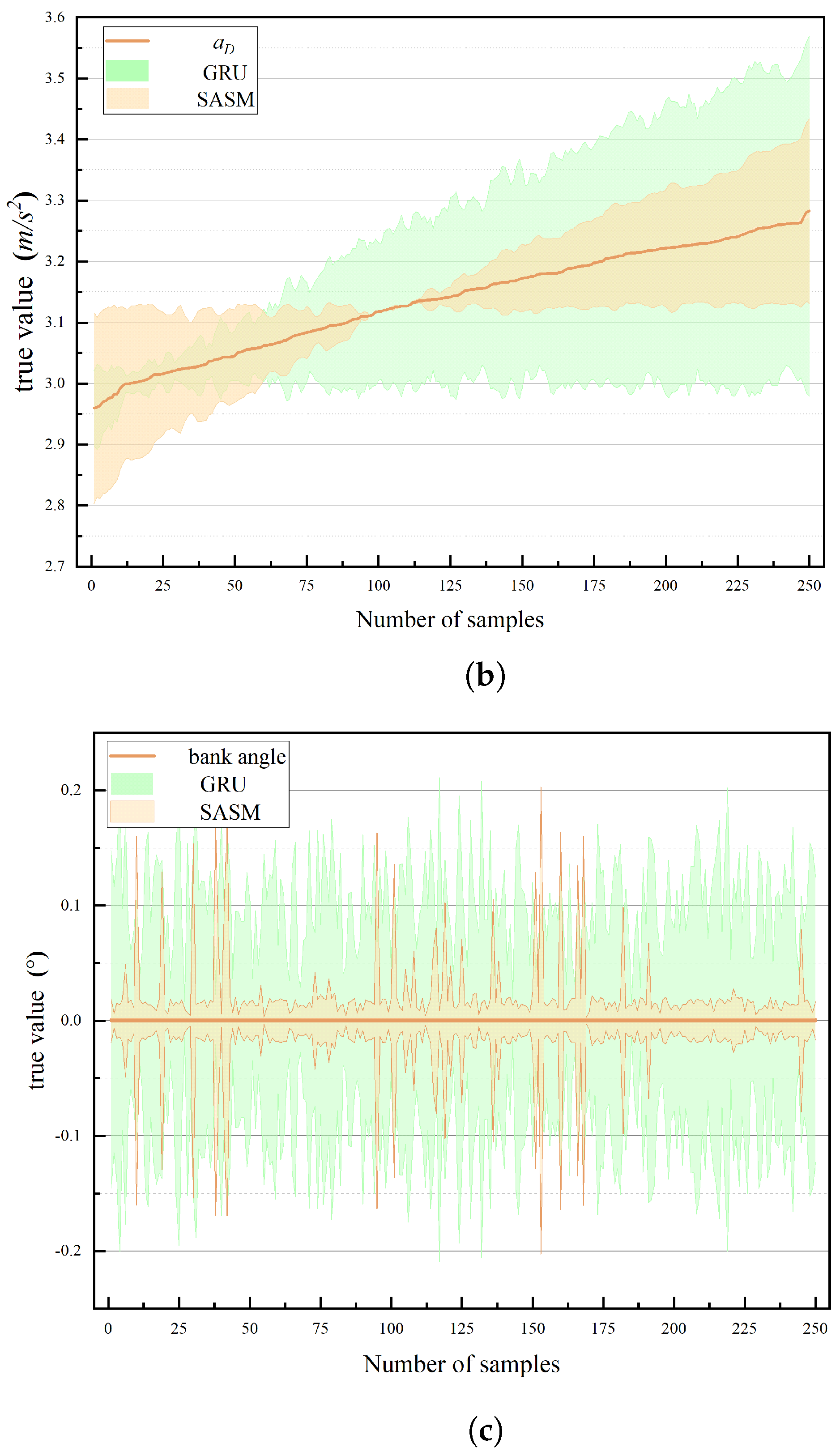 Drones 08 00505 g010b