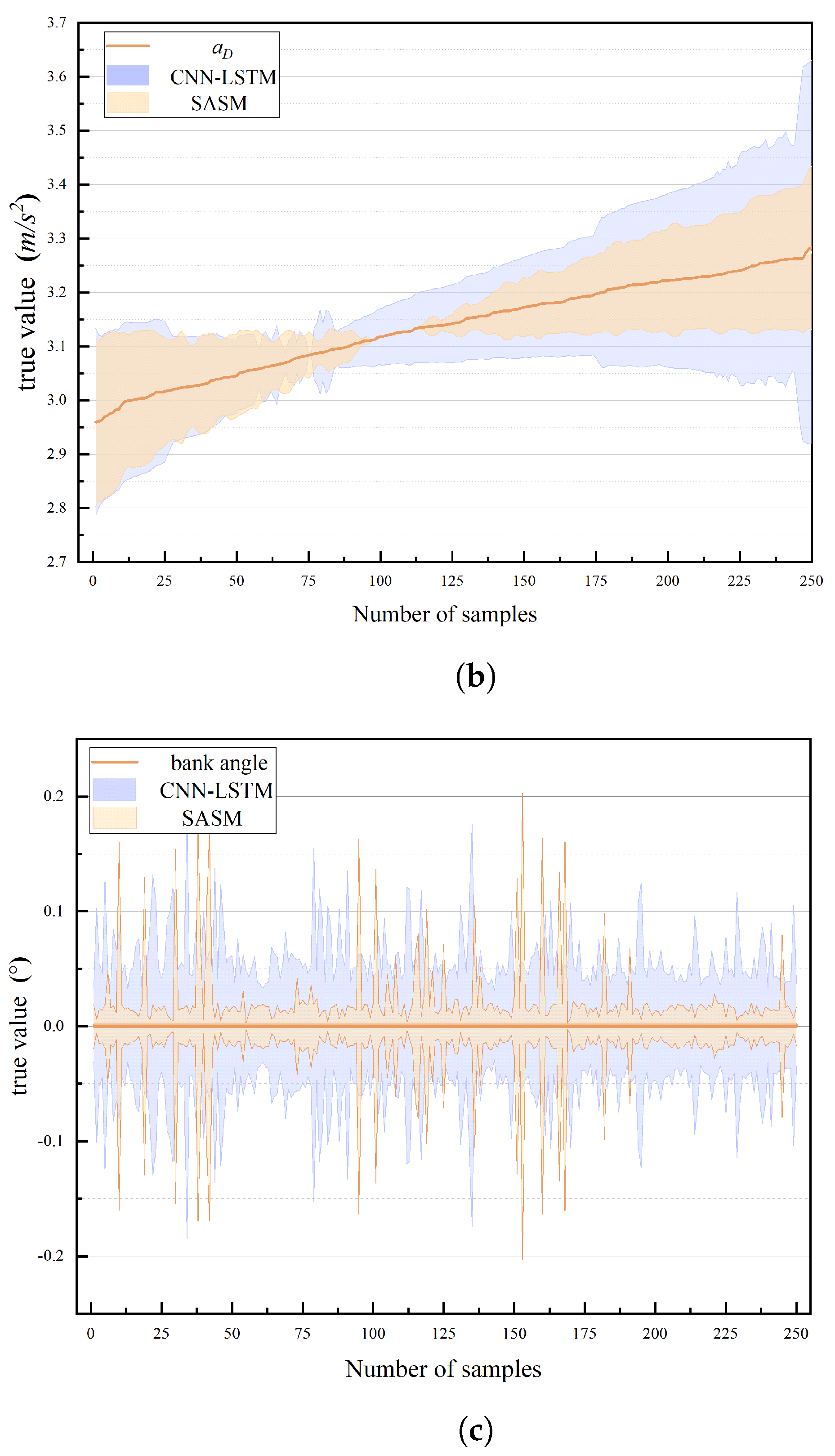 Drones 08 00505 g011b