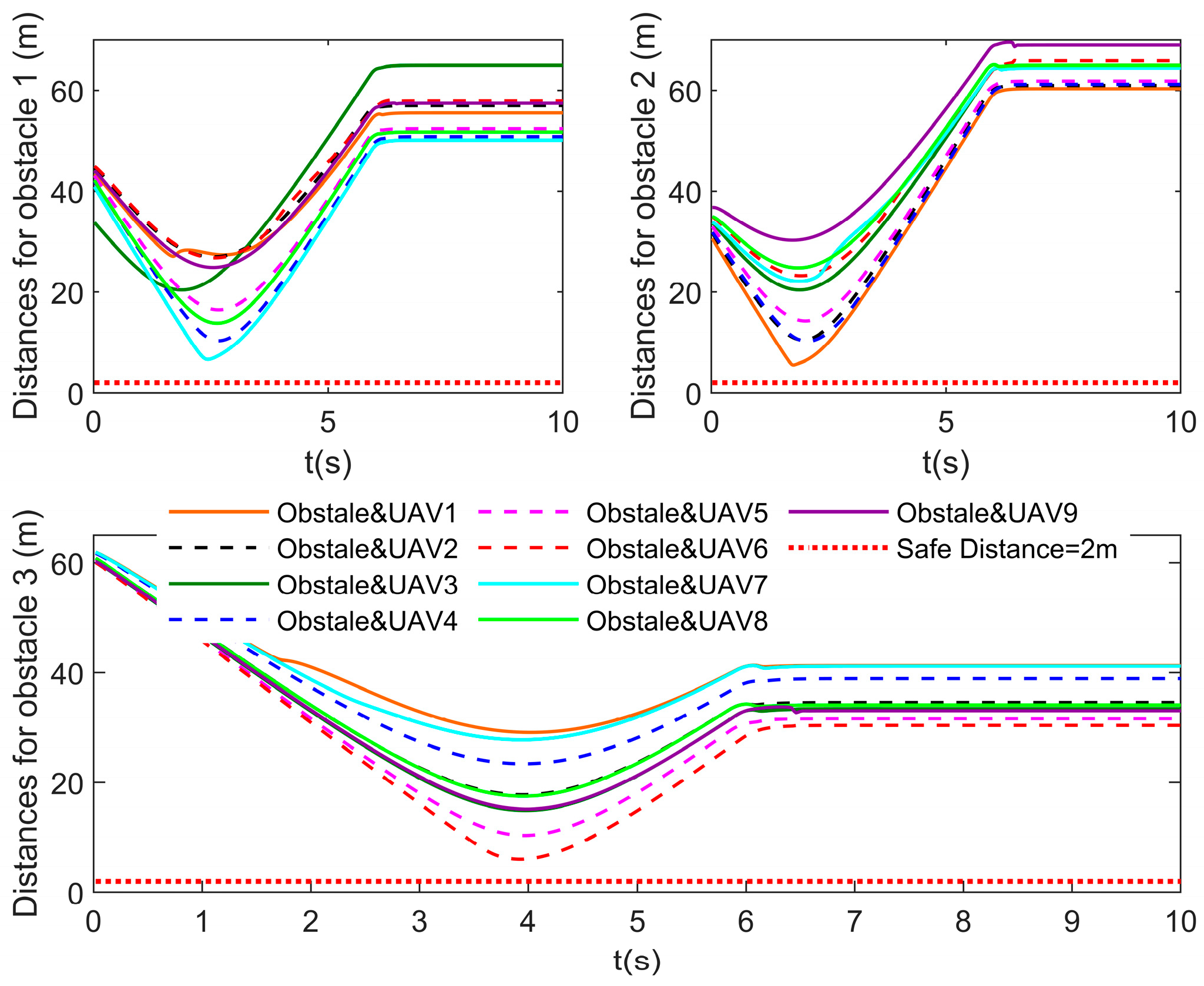 Drones 08 00506 g006