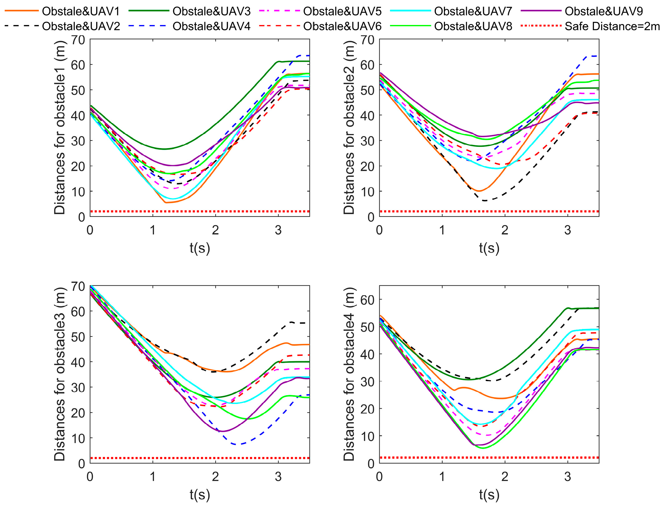 Drones 08 00506 g013