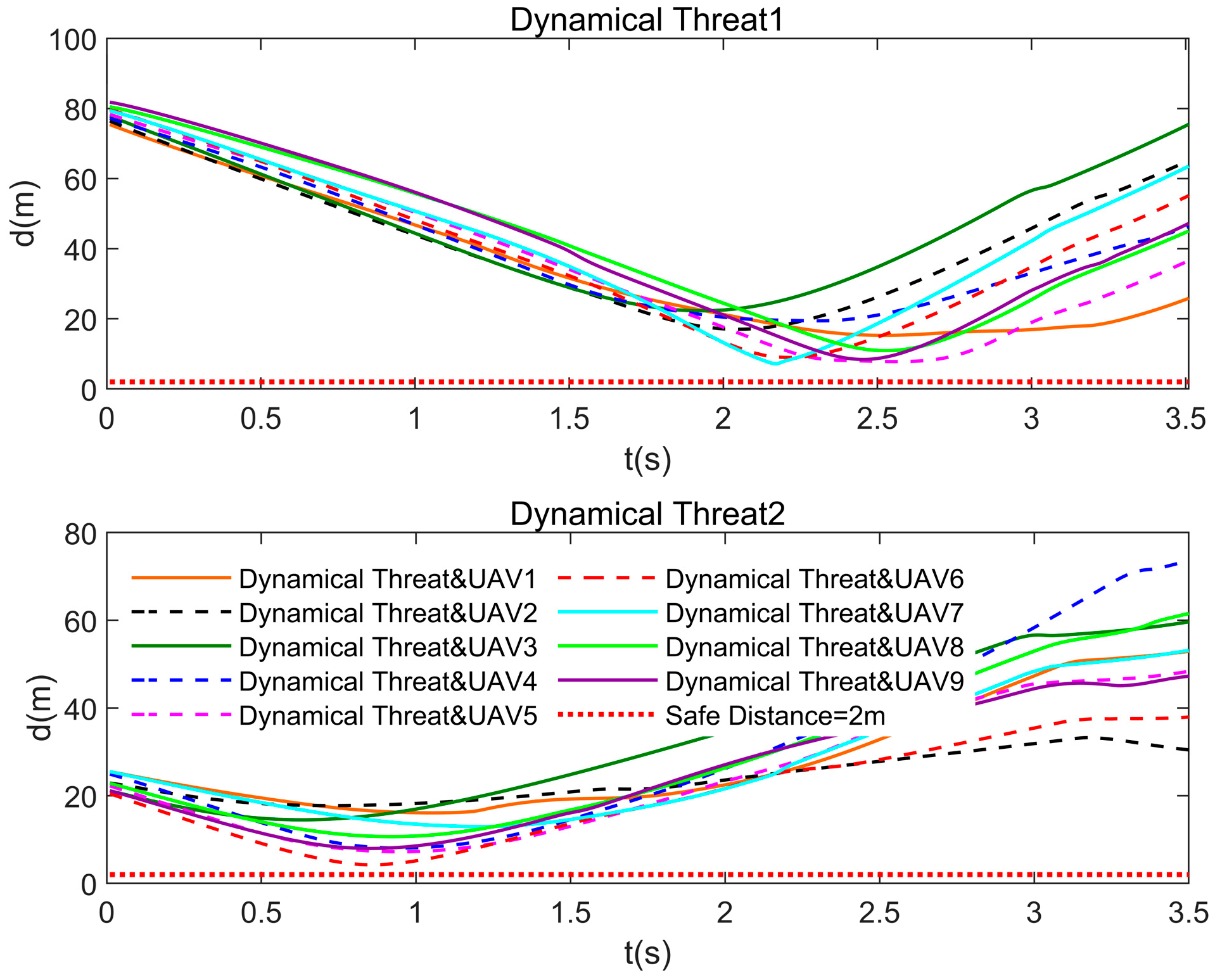 Drones 08 00506 g014