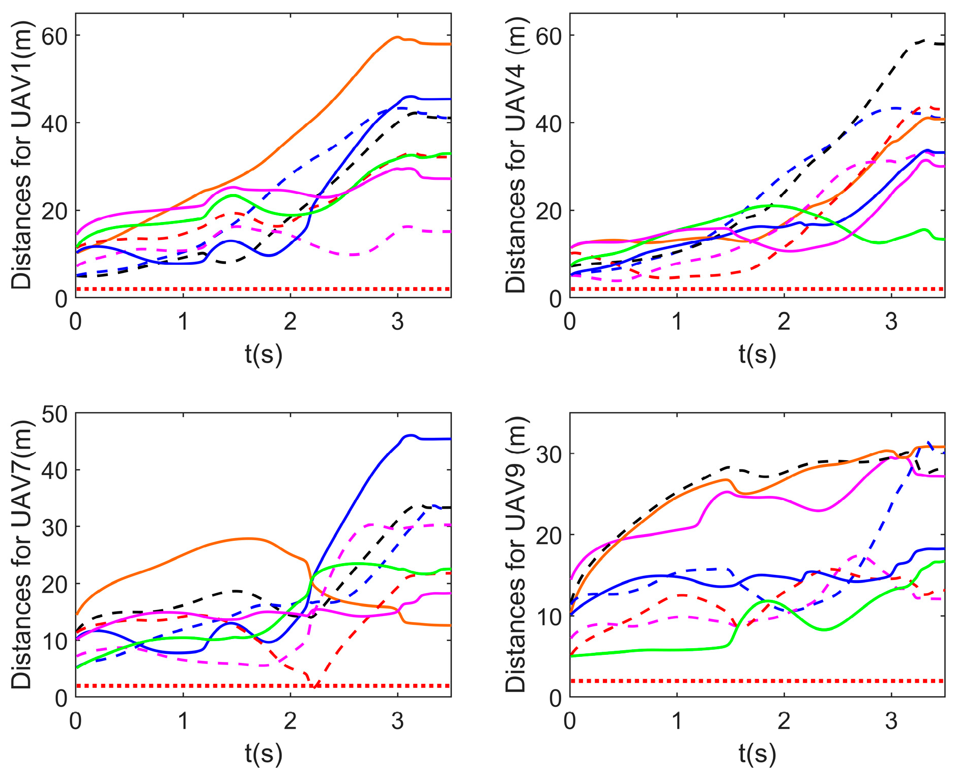 Drones 08 00506 g015