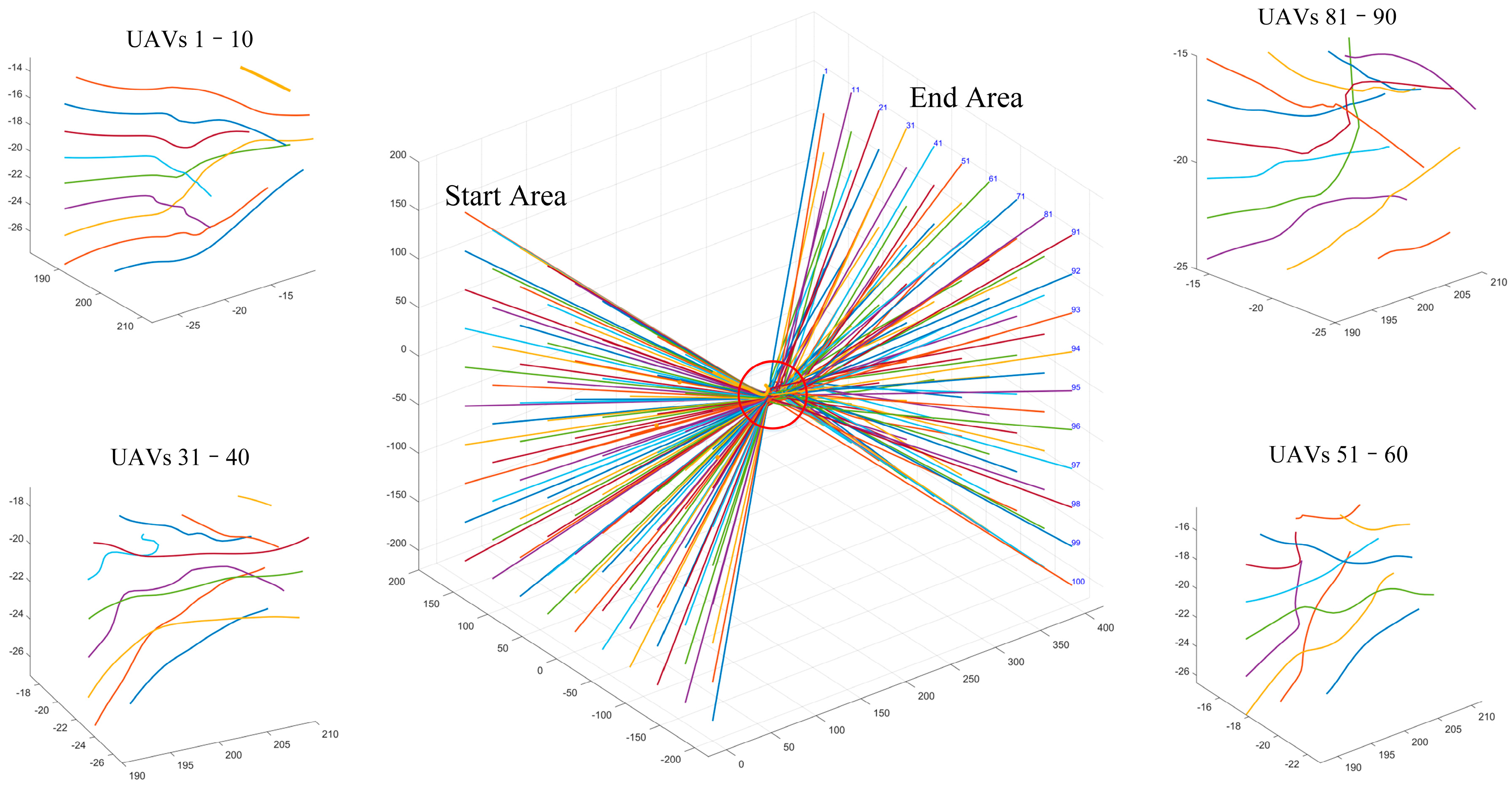 Drones 08 00506 g016