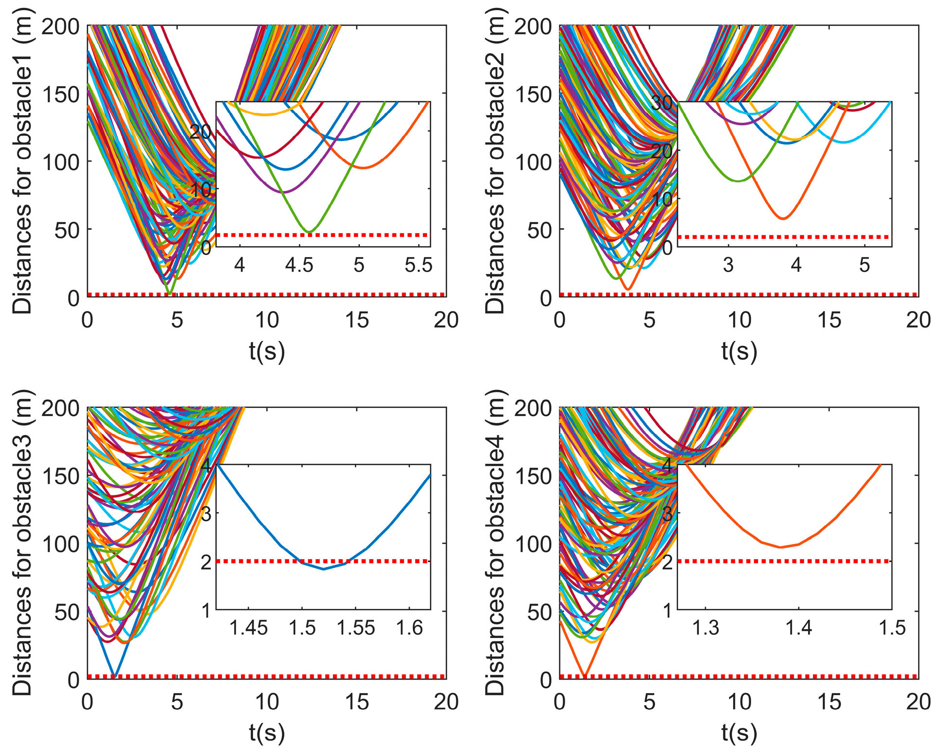 Drones 08 00506 g017