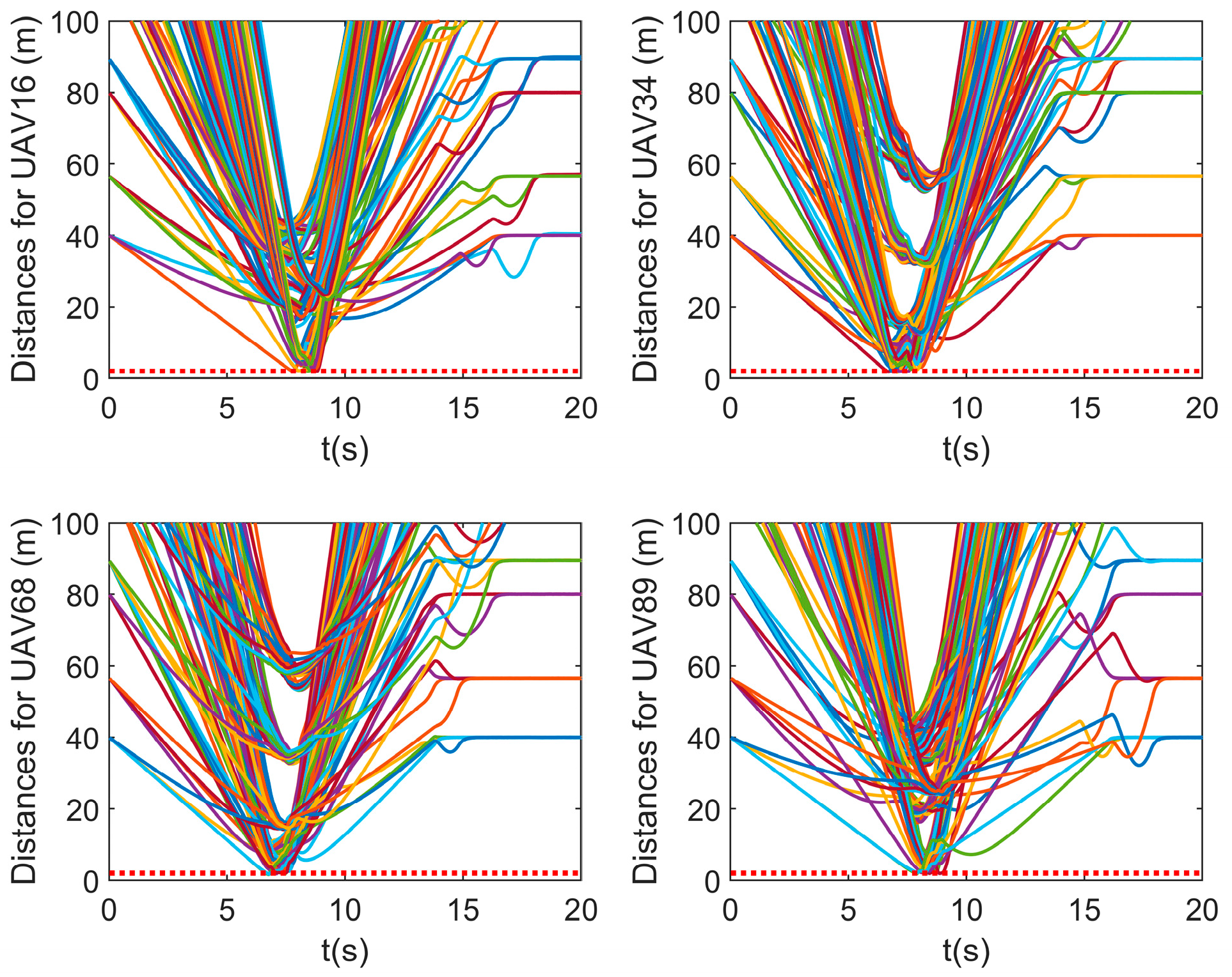 Drones 08 00506 g018