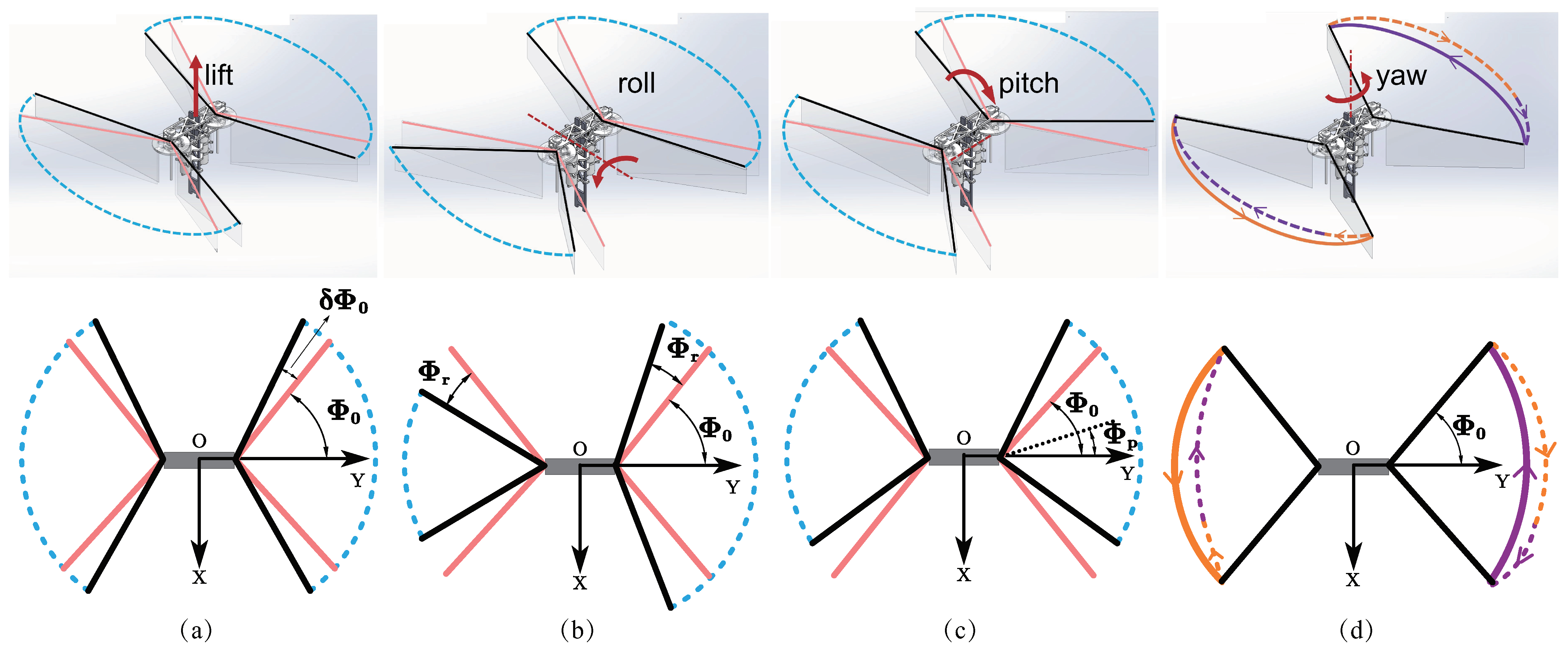 Drones 08 00508 g003