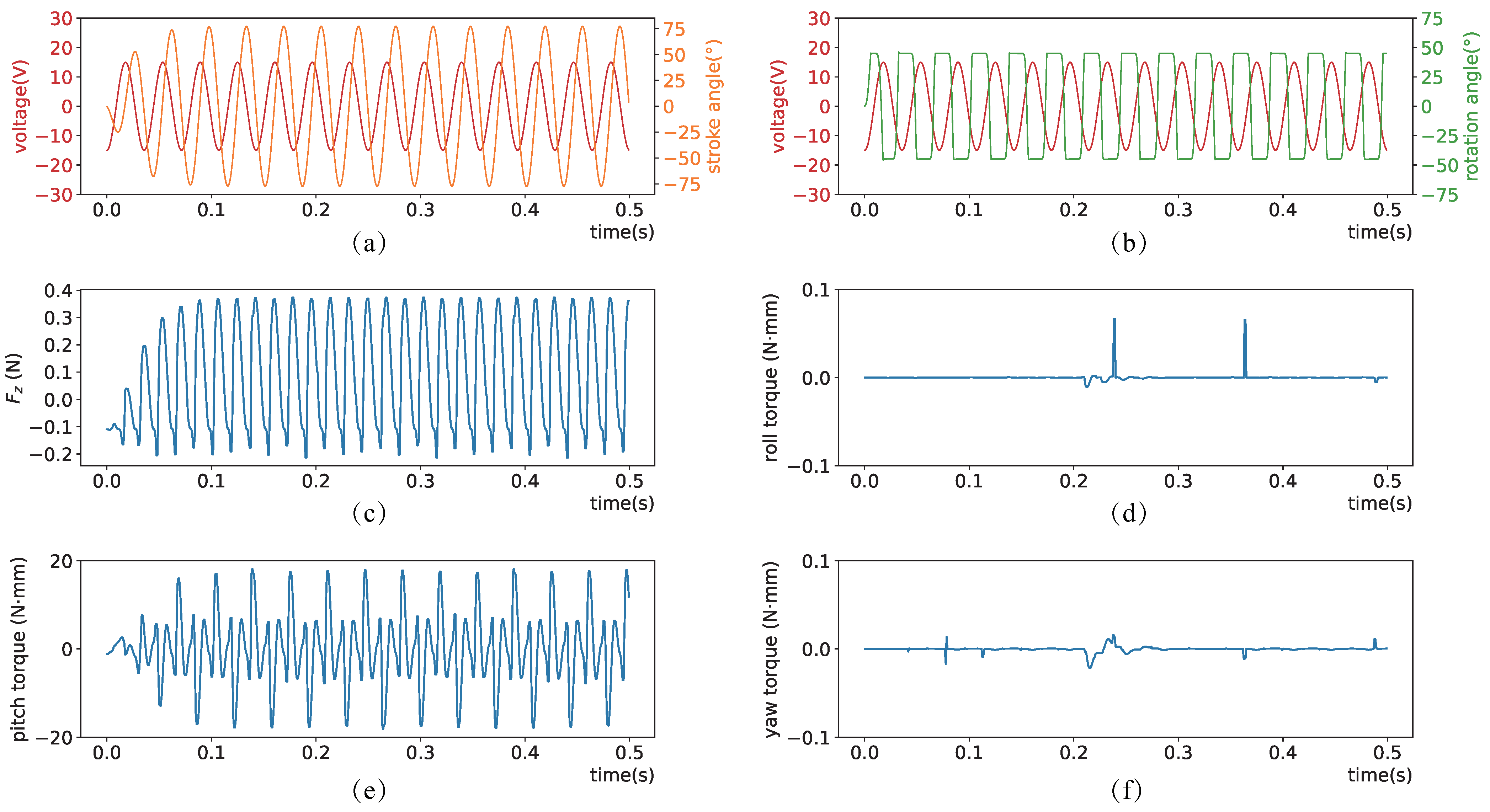 Drones 08 00508 g005