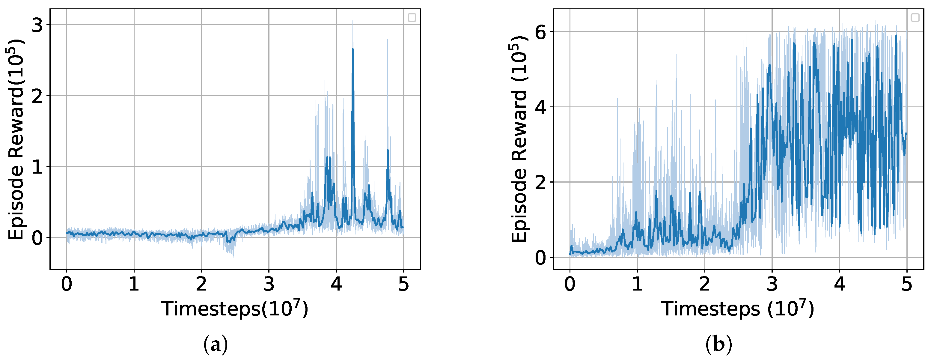 Drones 08 00508 g008