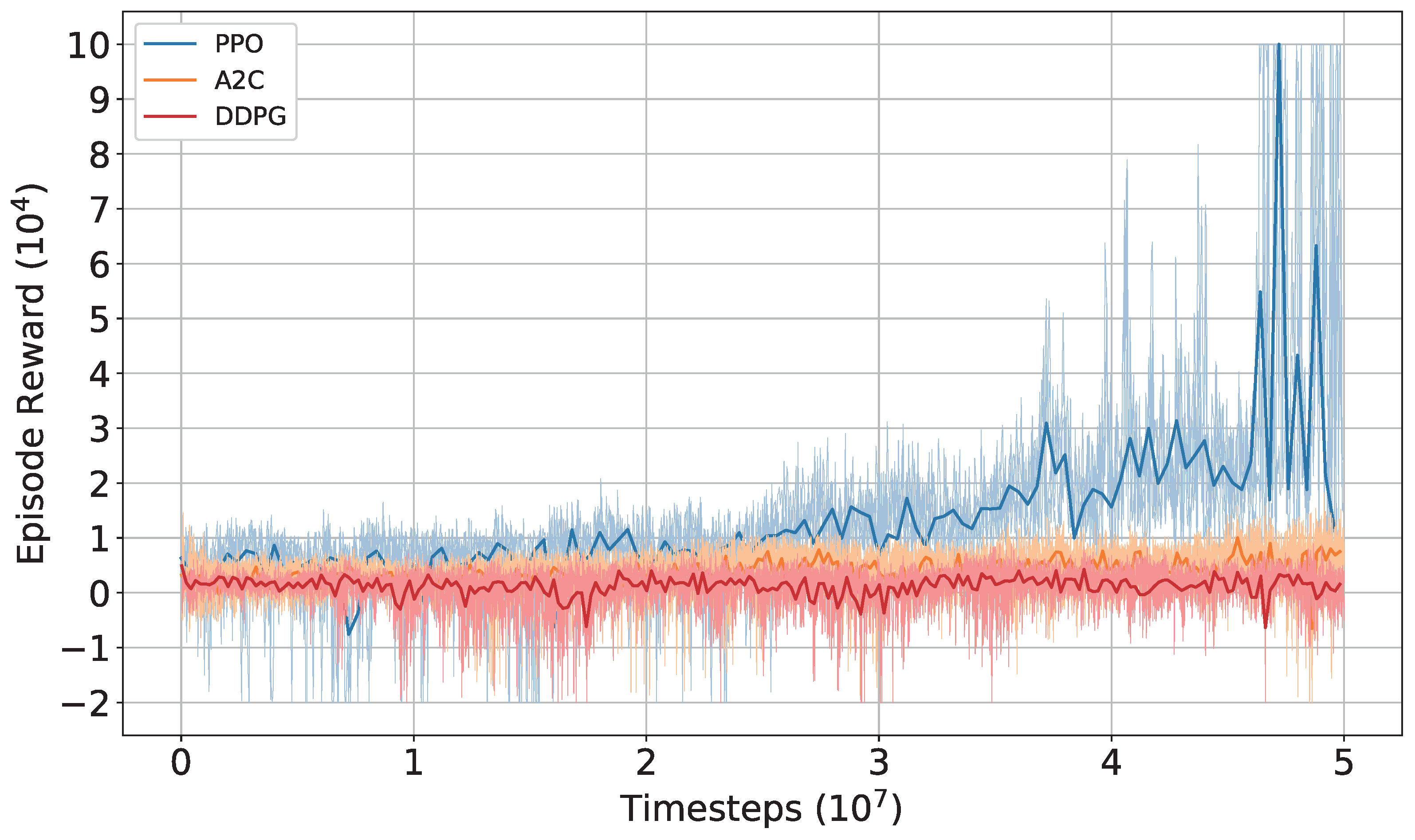 Drones 08 00508 g009
