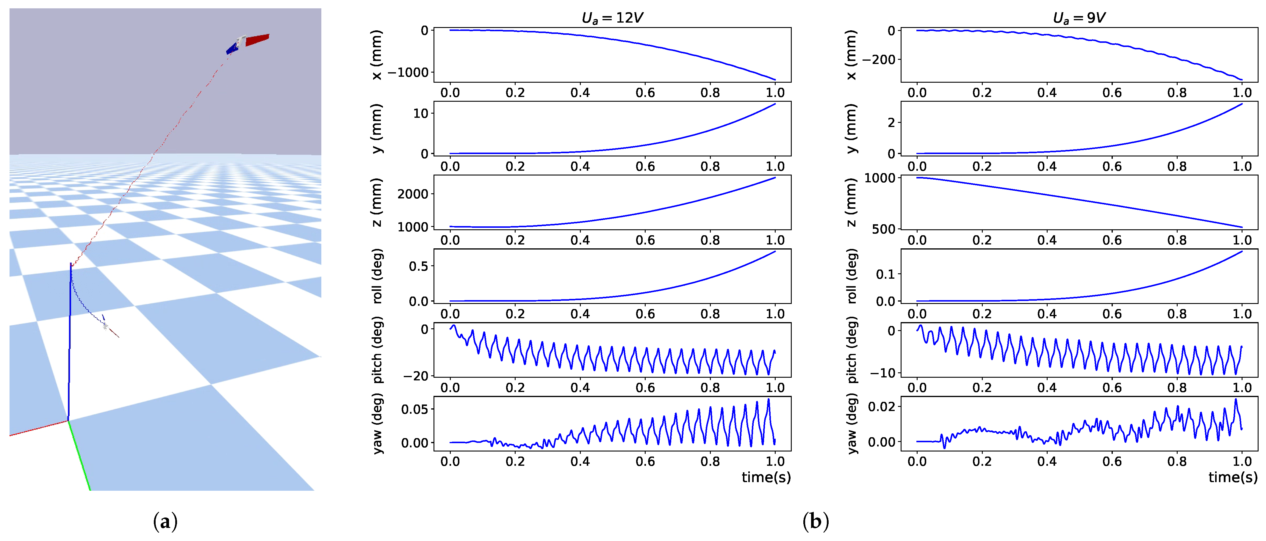 Drones 08 00508 g010