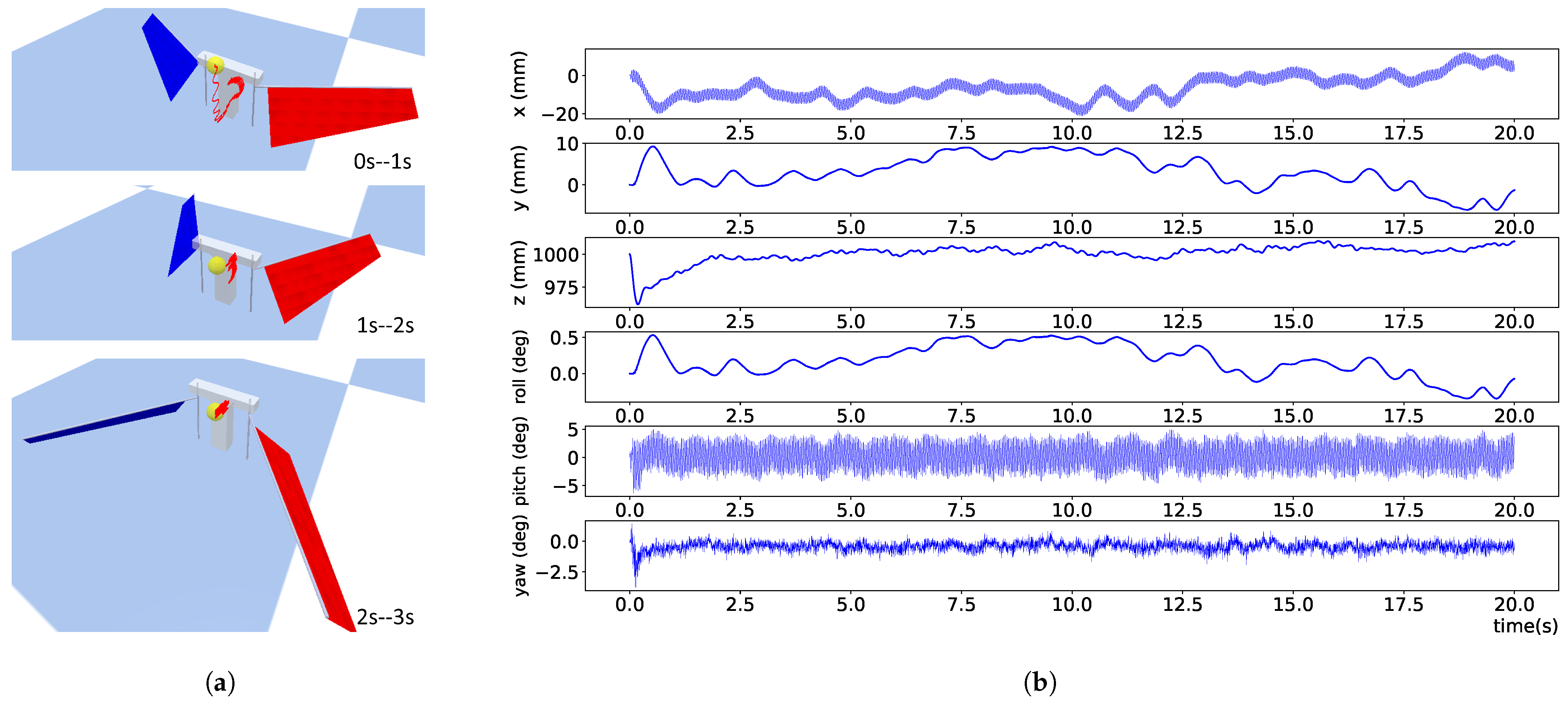 Drones 08 00508 g011
