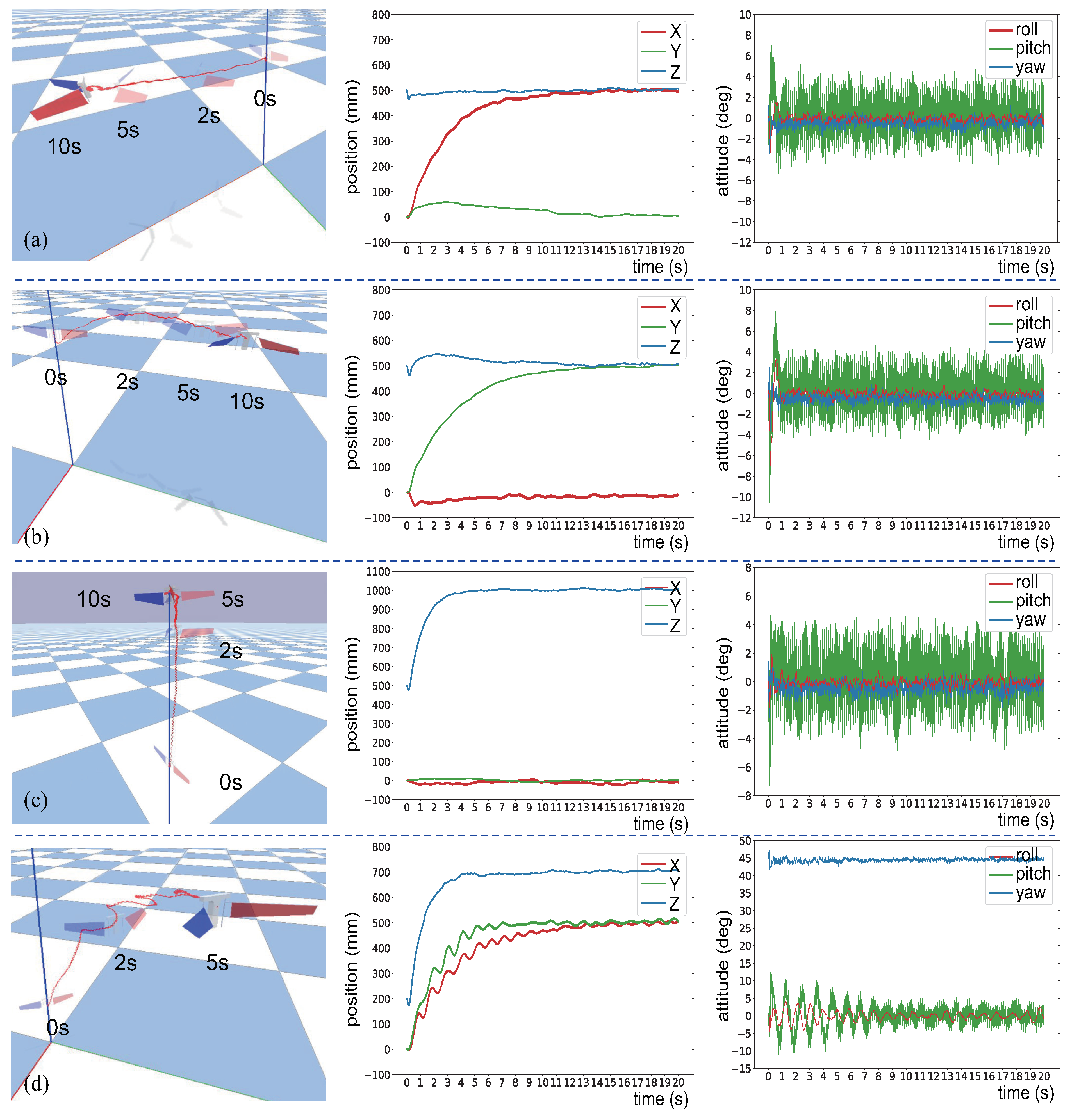 Drones 08 00508 g012