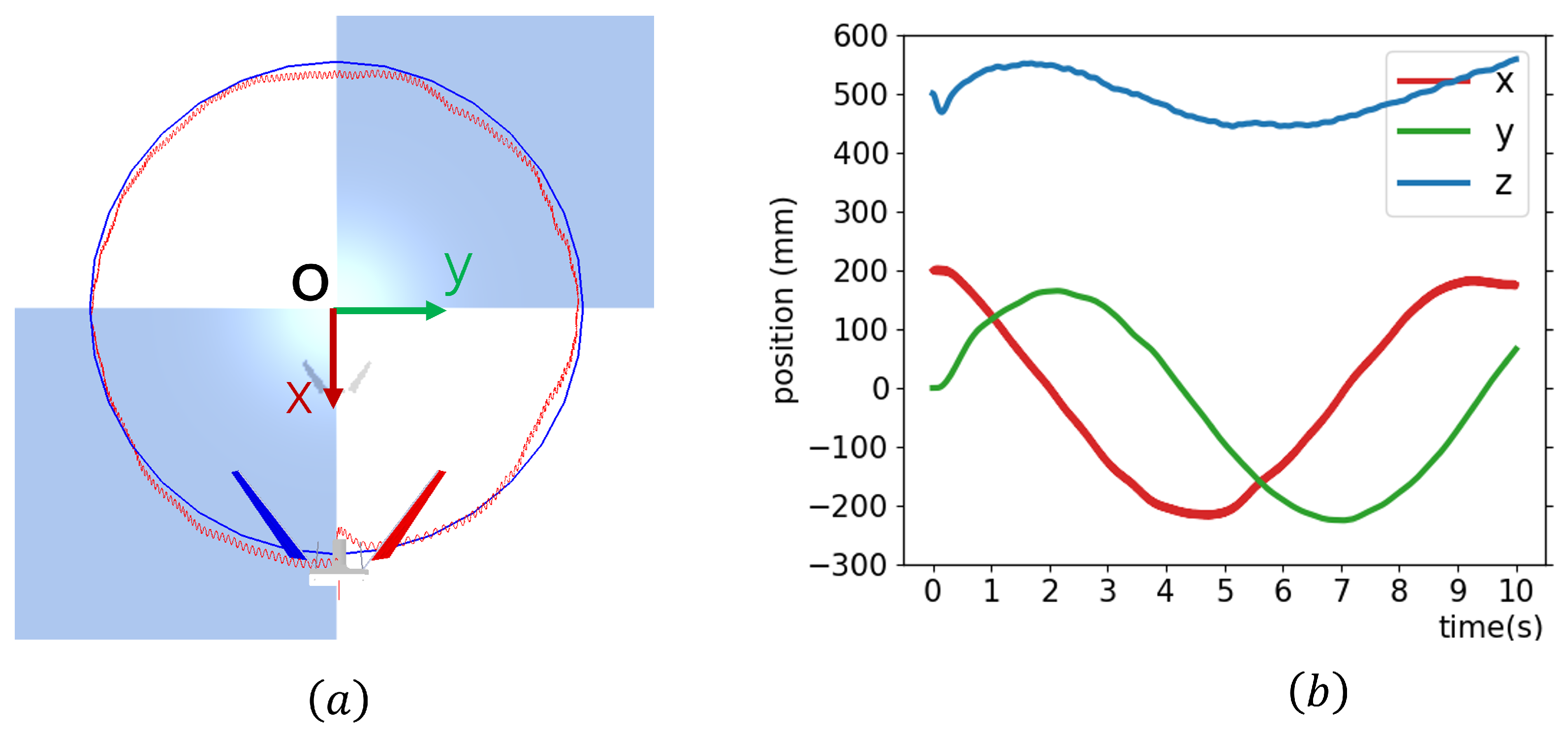 Drones 08 00508 g013