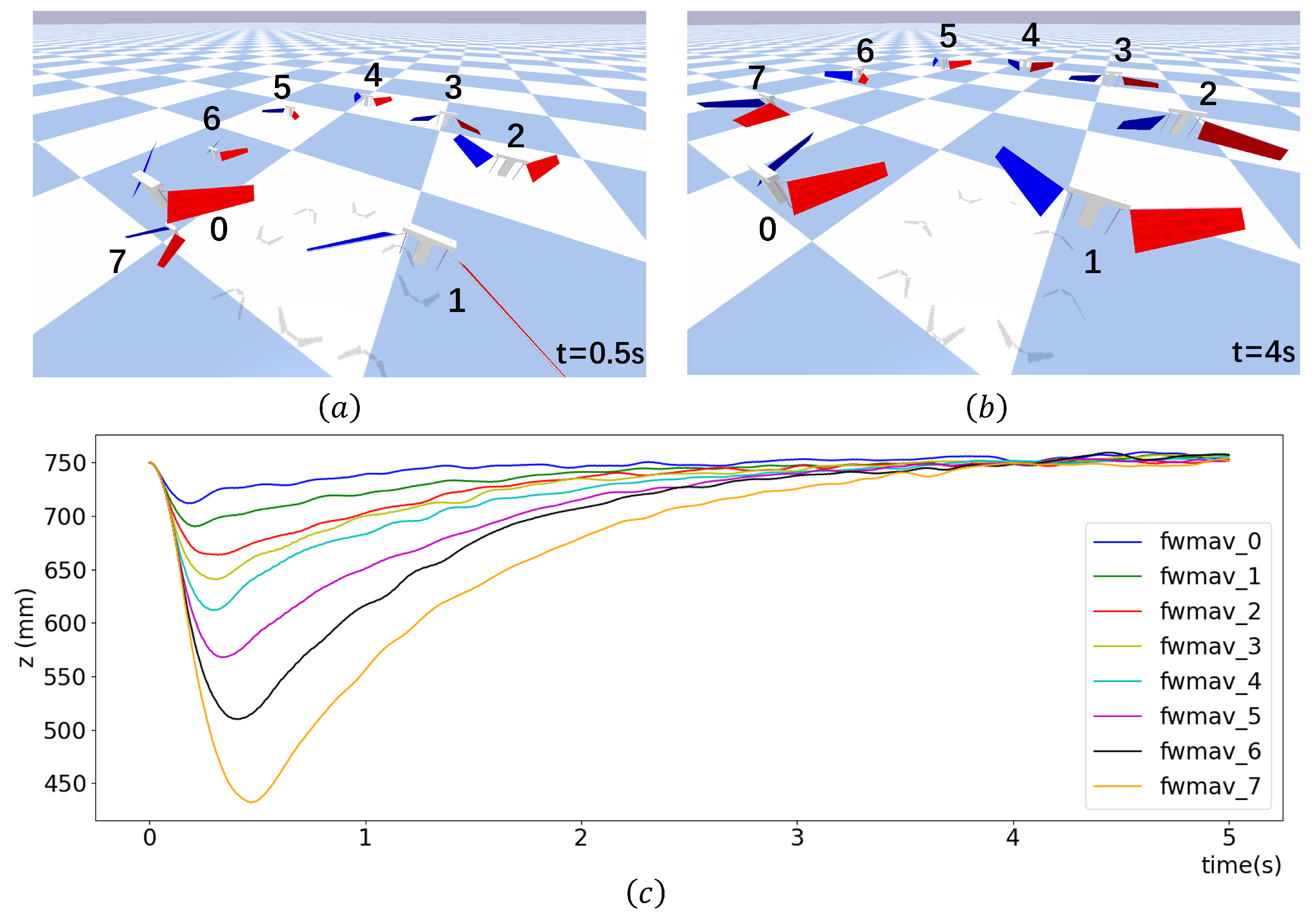Drones 08 00508 g015