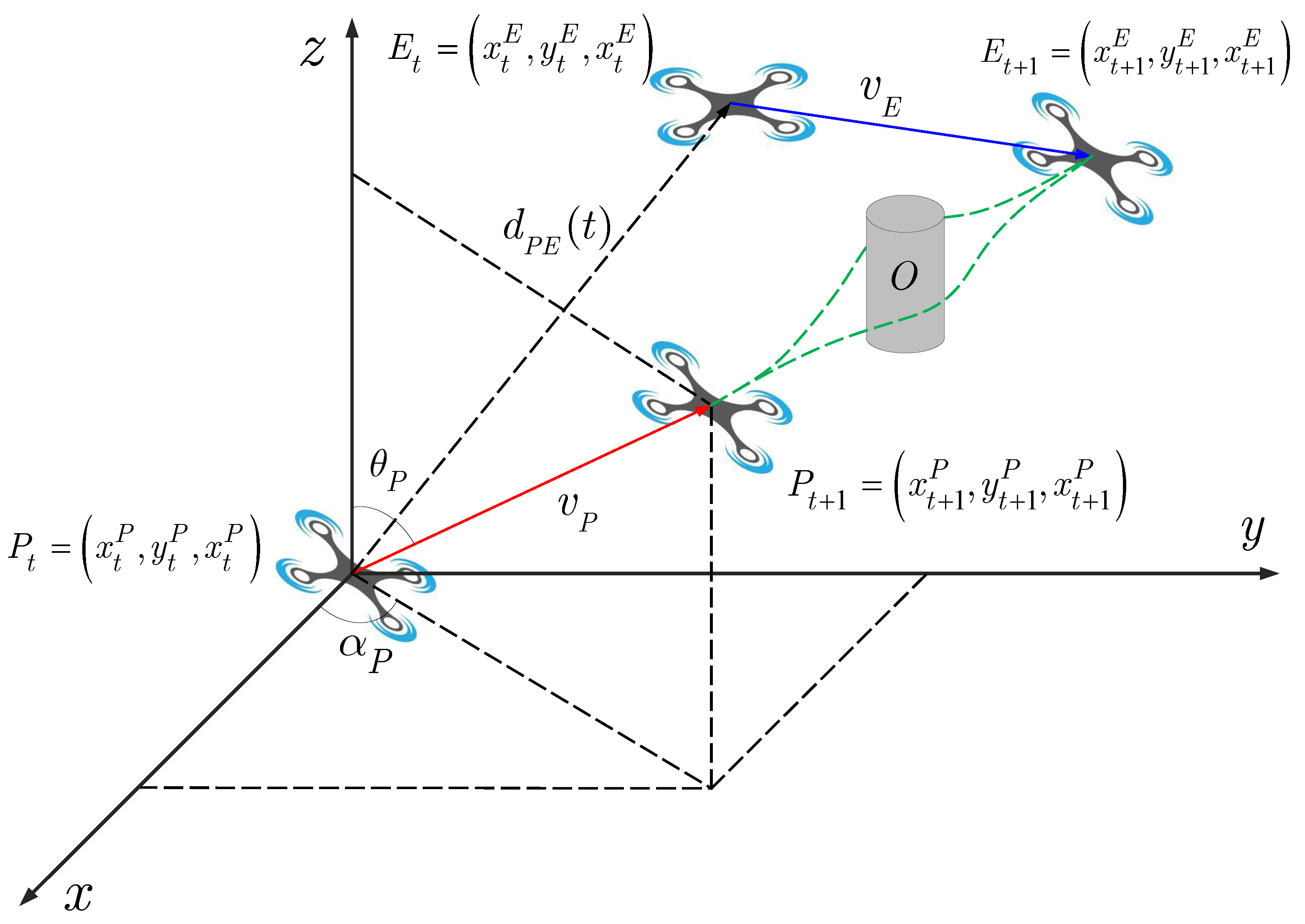 Drones 08 00509 g001