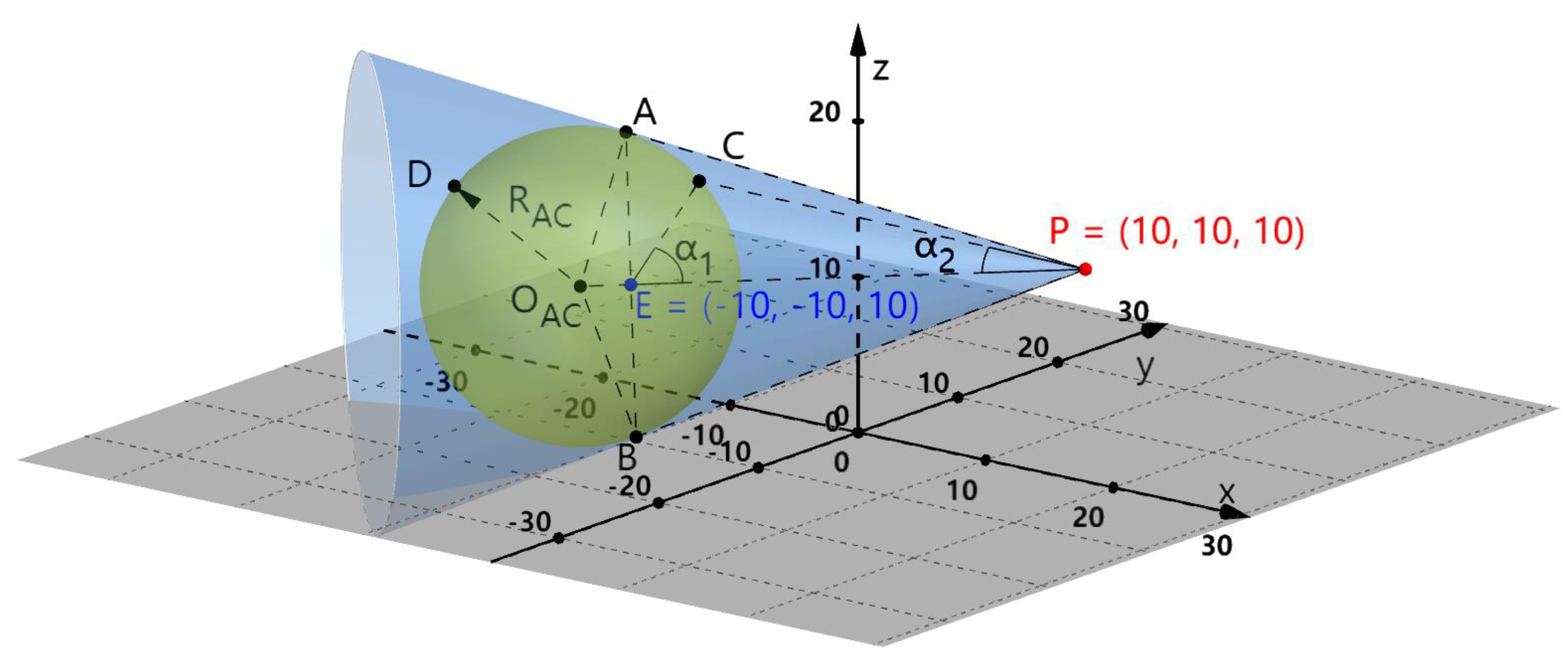 Drones 08 00509 g002
