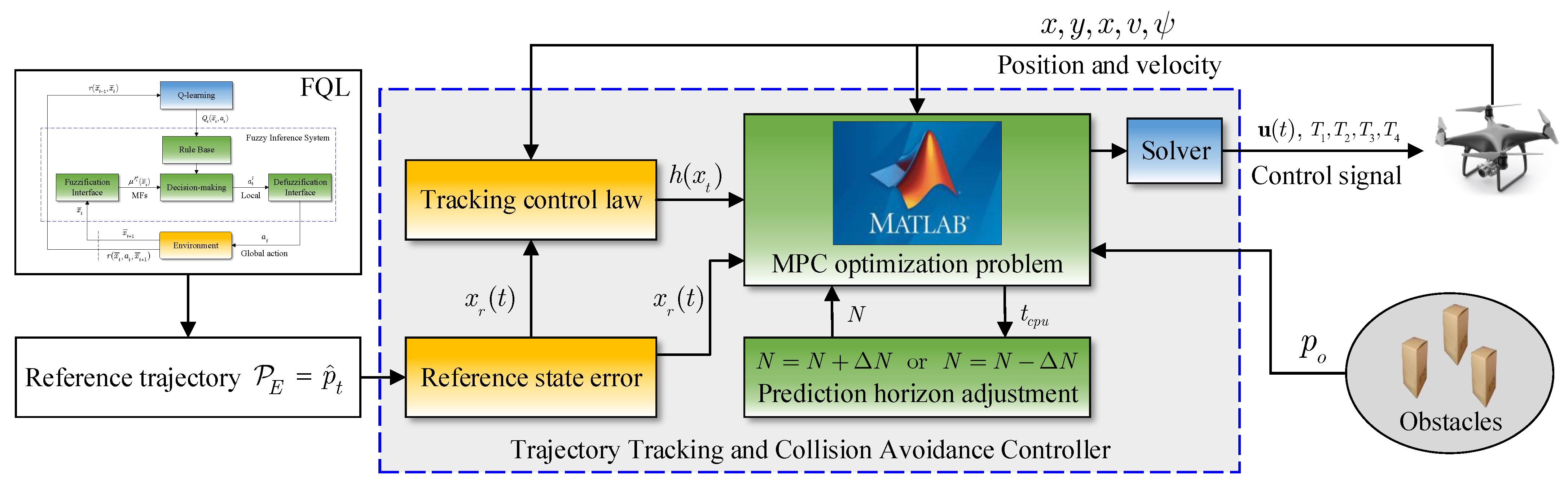 Drones 08 00509 g005