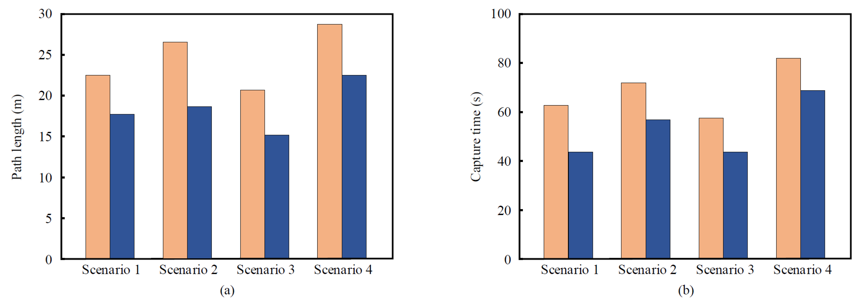 Drones 08 00509 g010