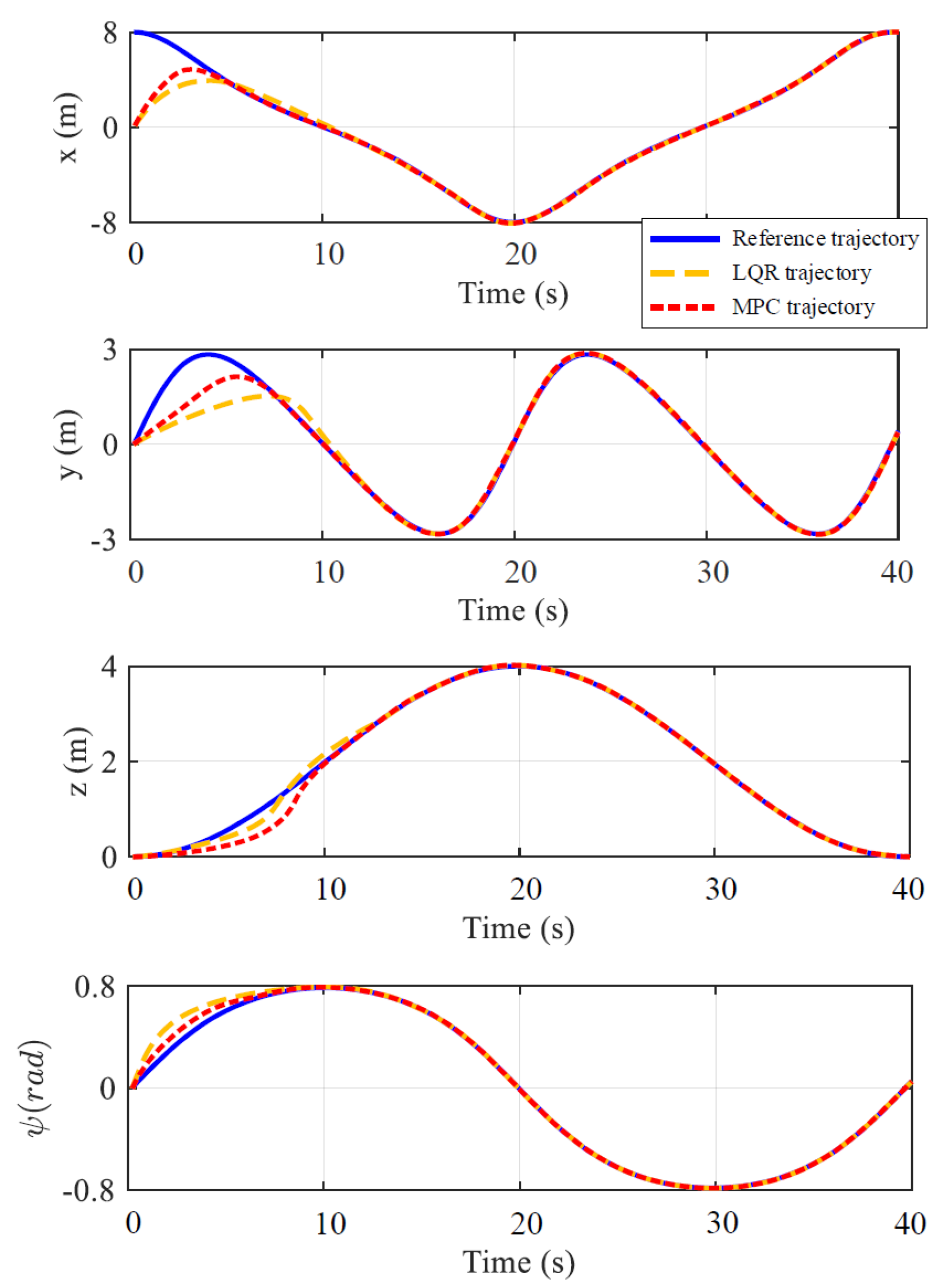Drones 08 00509 g012