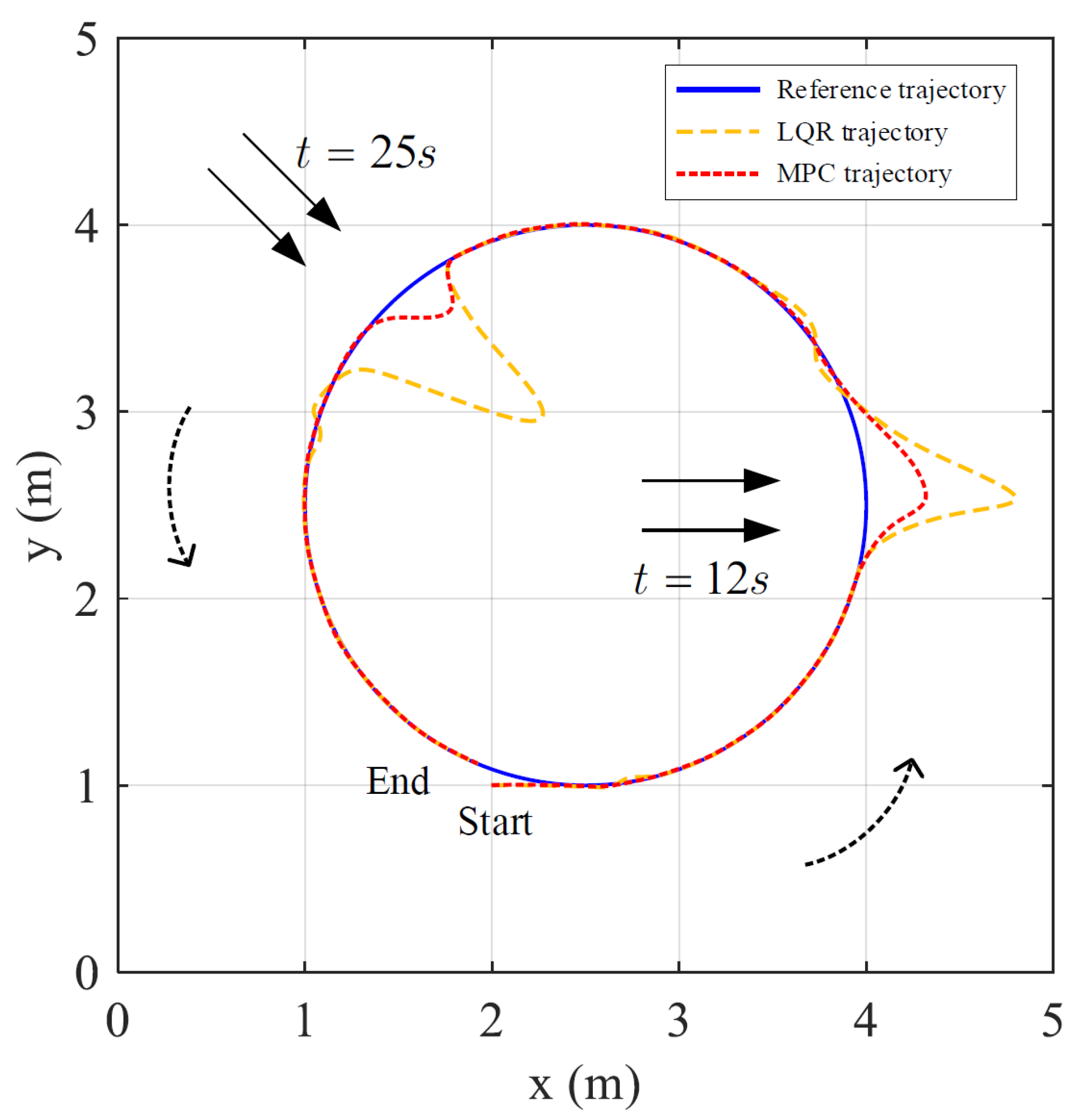 Drones 08 00509 g013