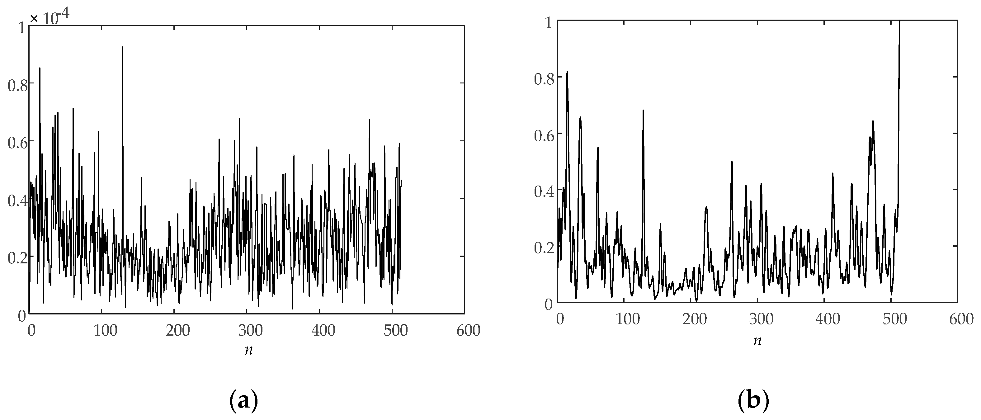 Drones 08 00511 g002