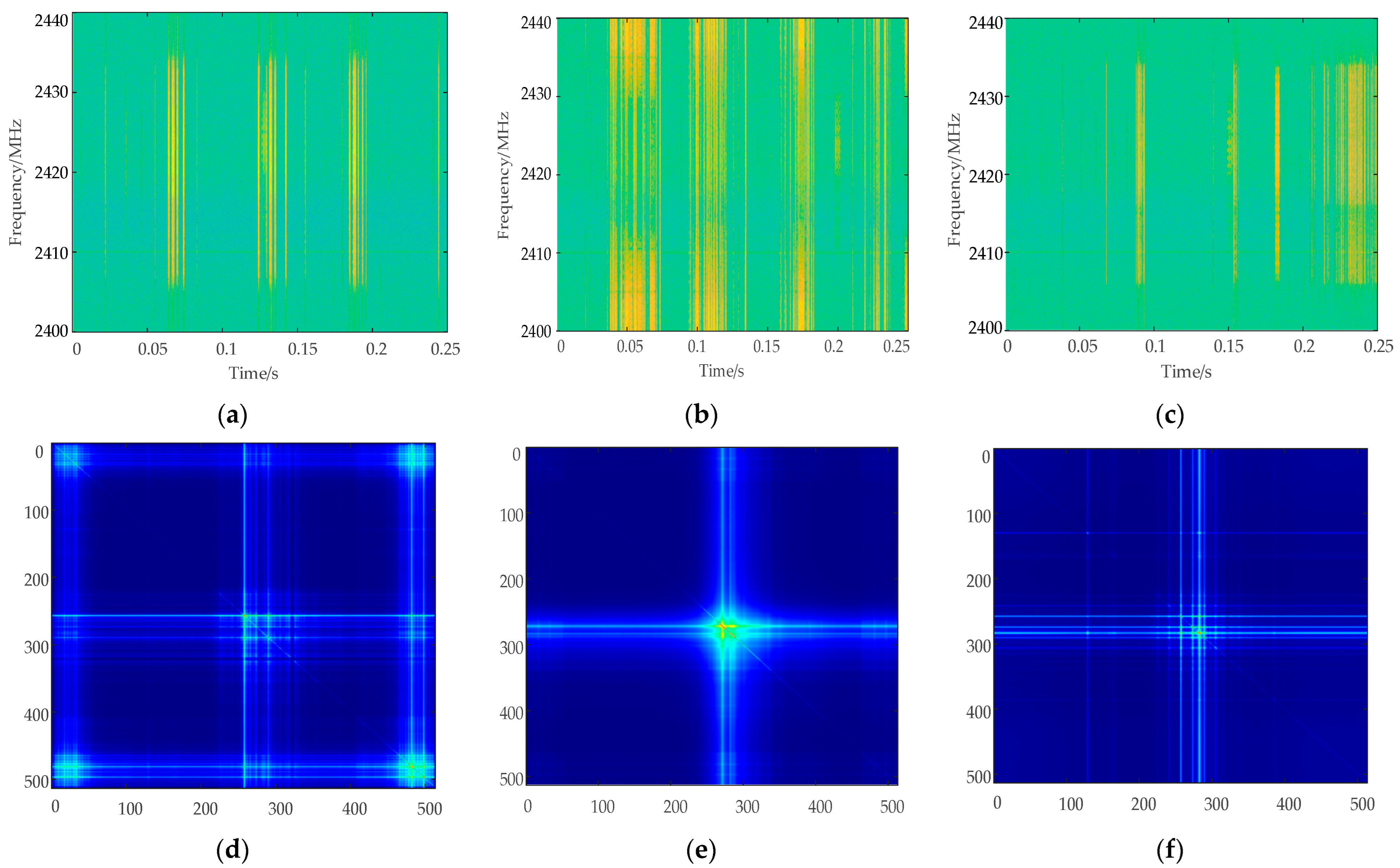 Drones 08 00511 g004