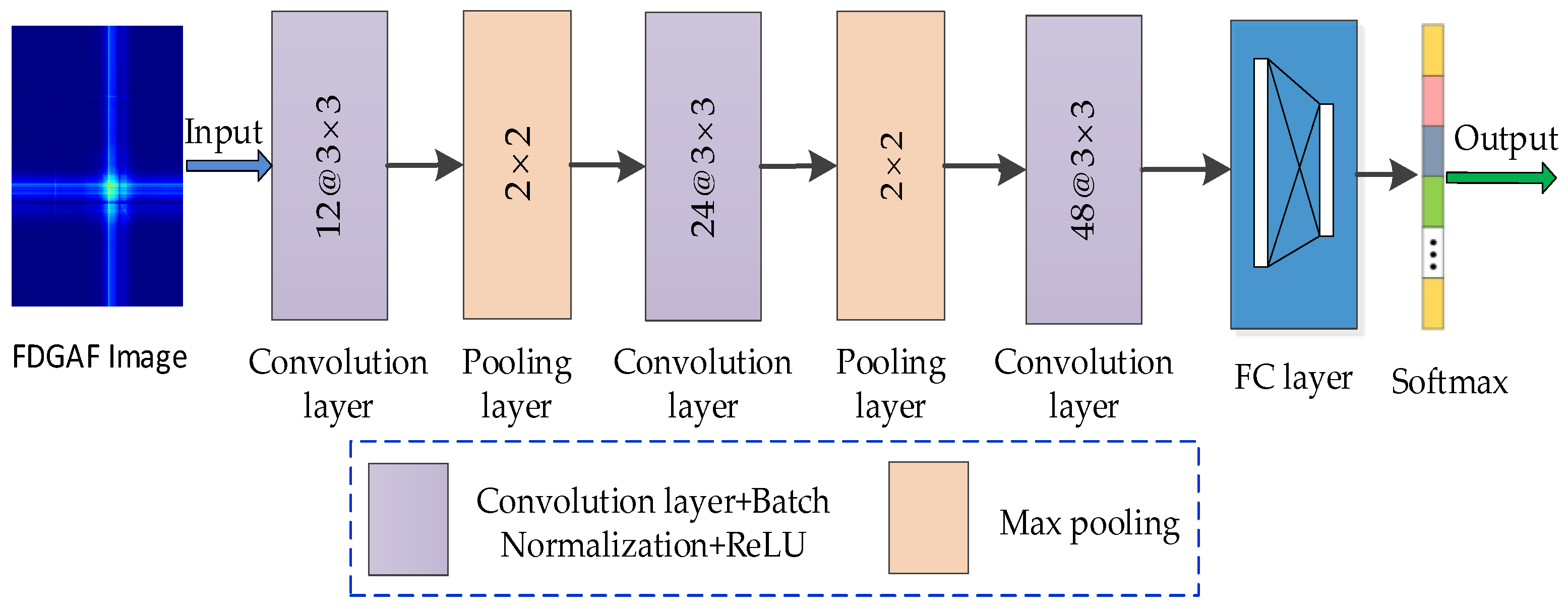Drones 08 00511 g005