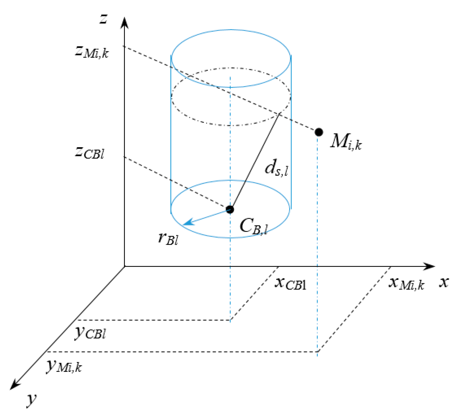 Drones 08 00512 g003