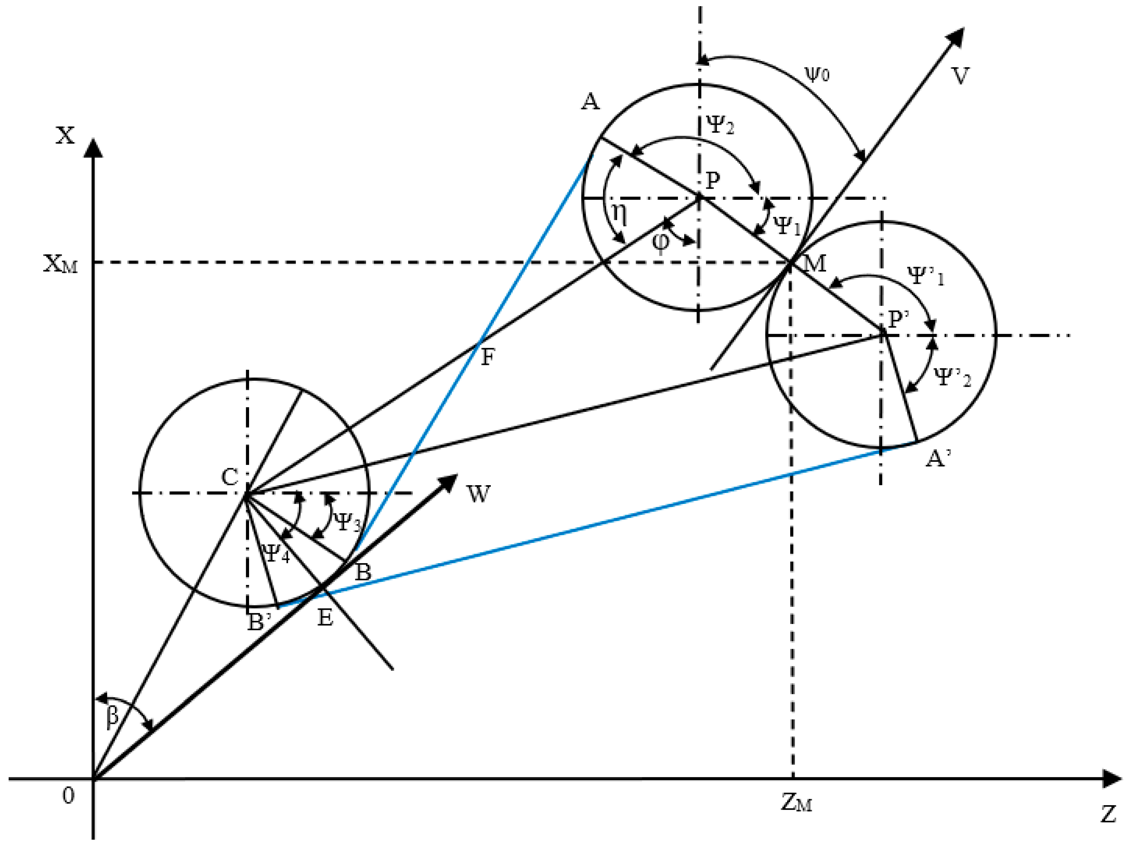 Drones 08 00512 g005