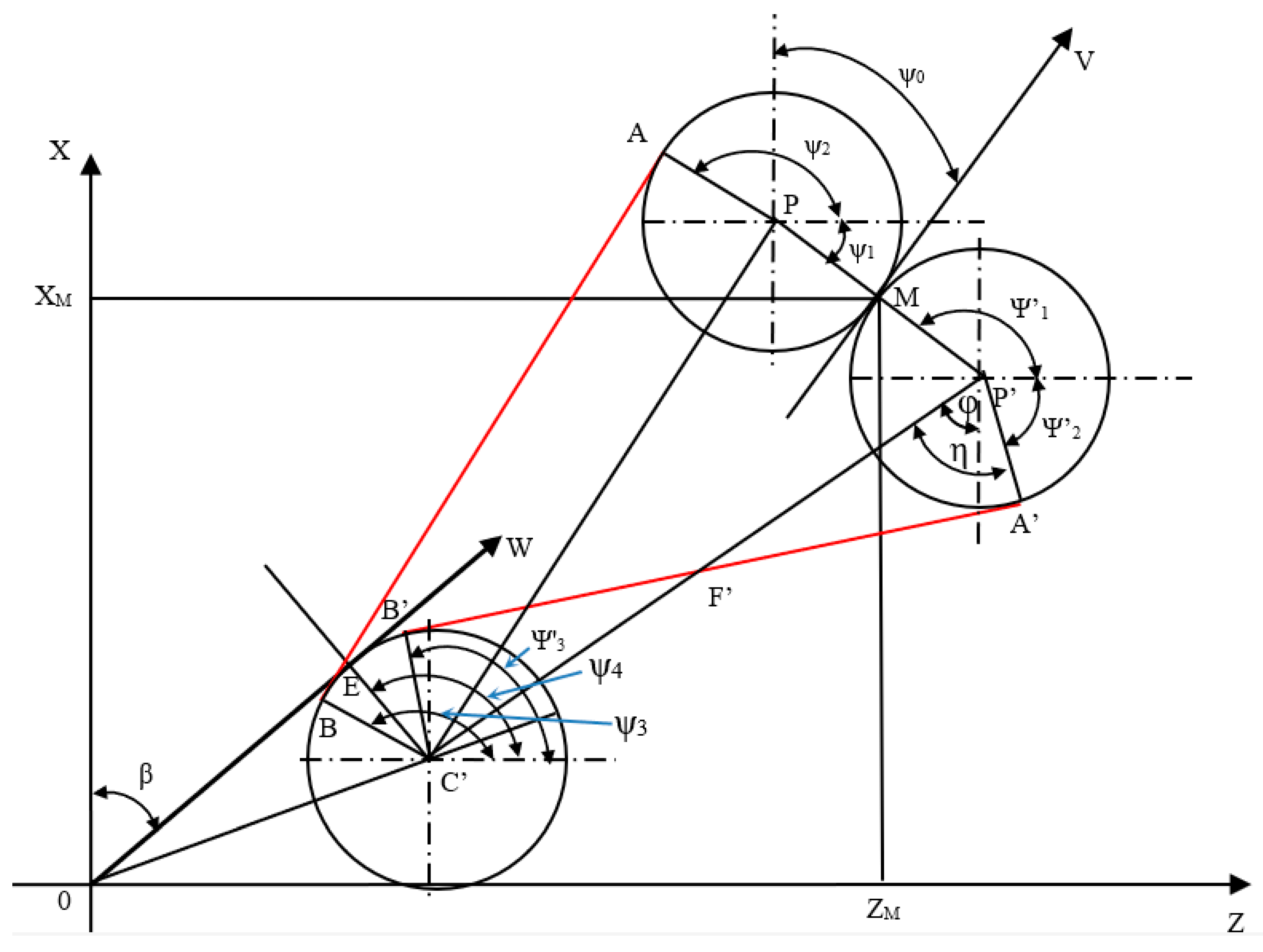 Drones 08 00512 g006