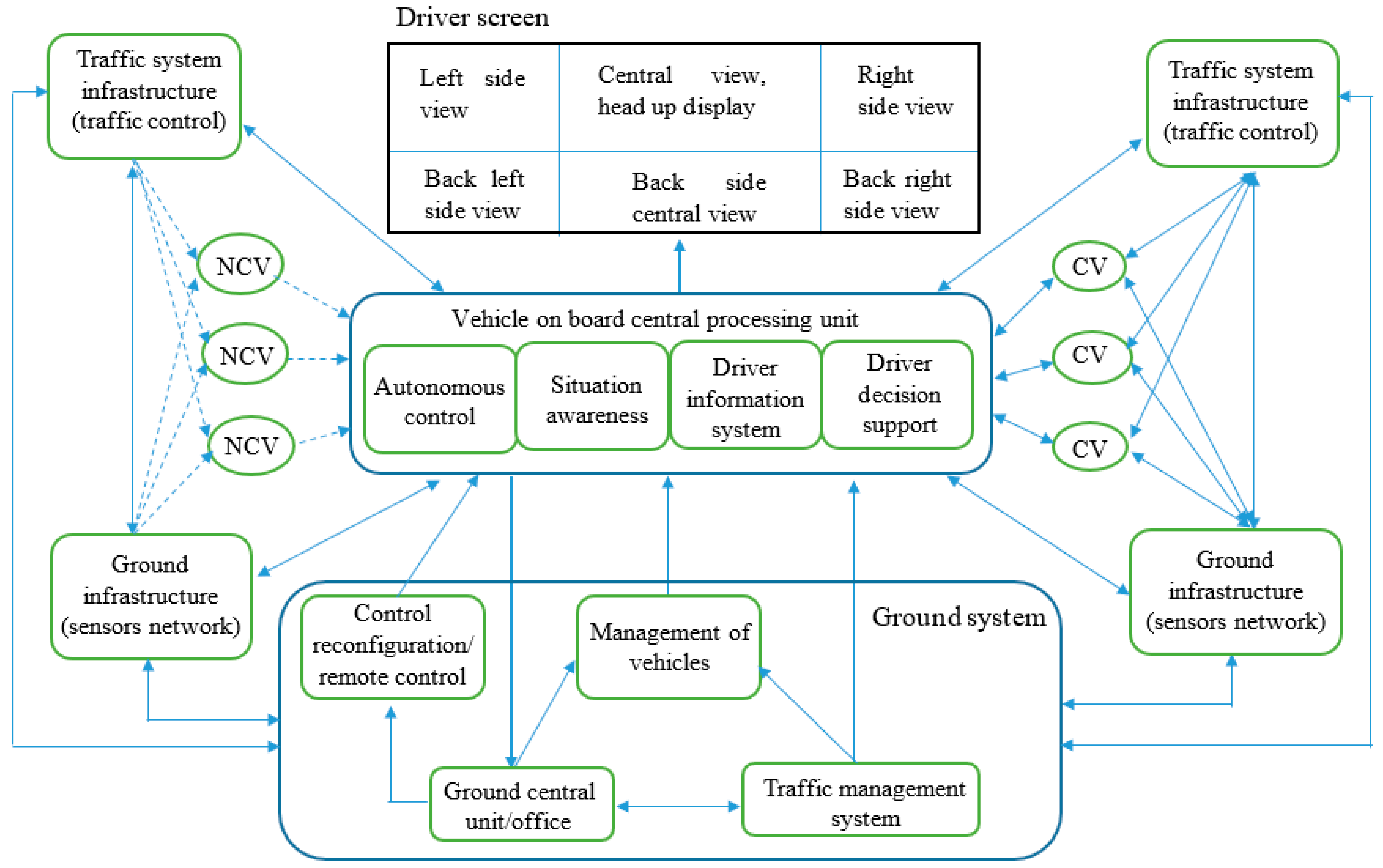 Drones 08 00512 g007