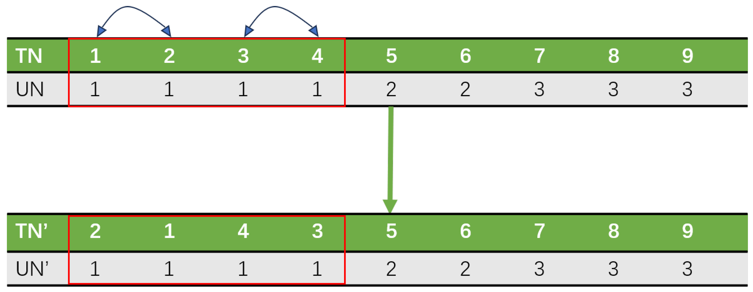 Drones 08 00513 g002