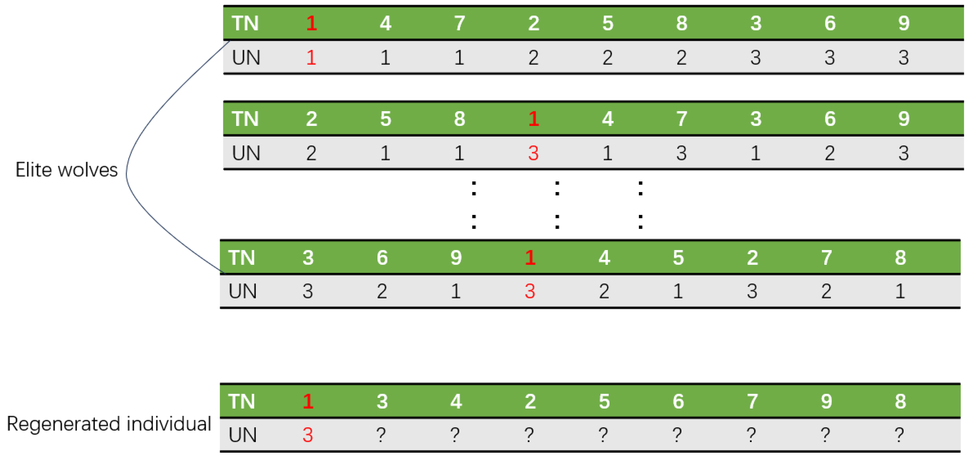 Drones 08 00513 g005