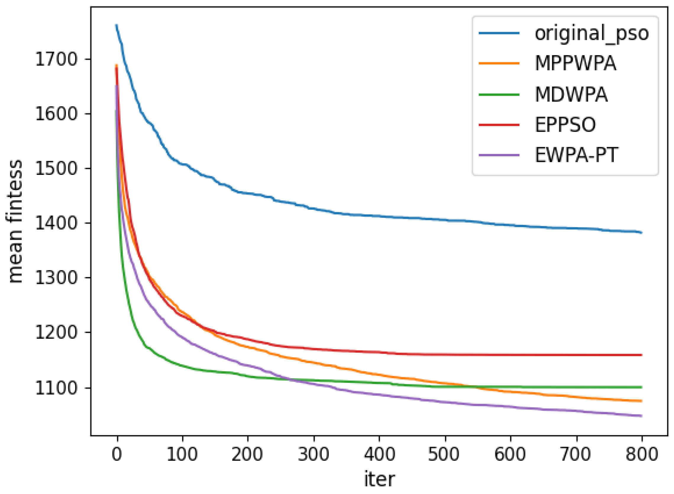 Drones 08 00513 g015
