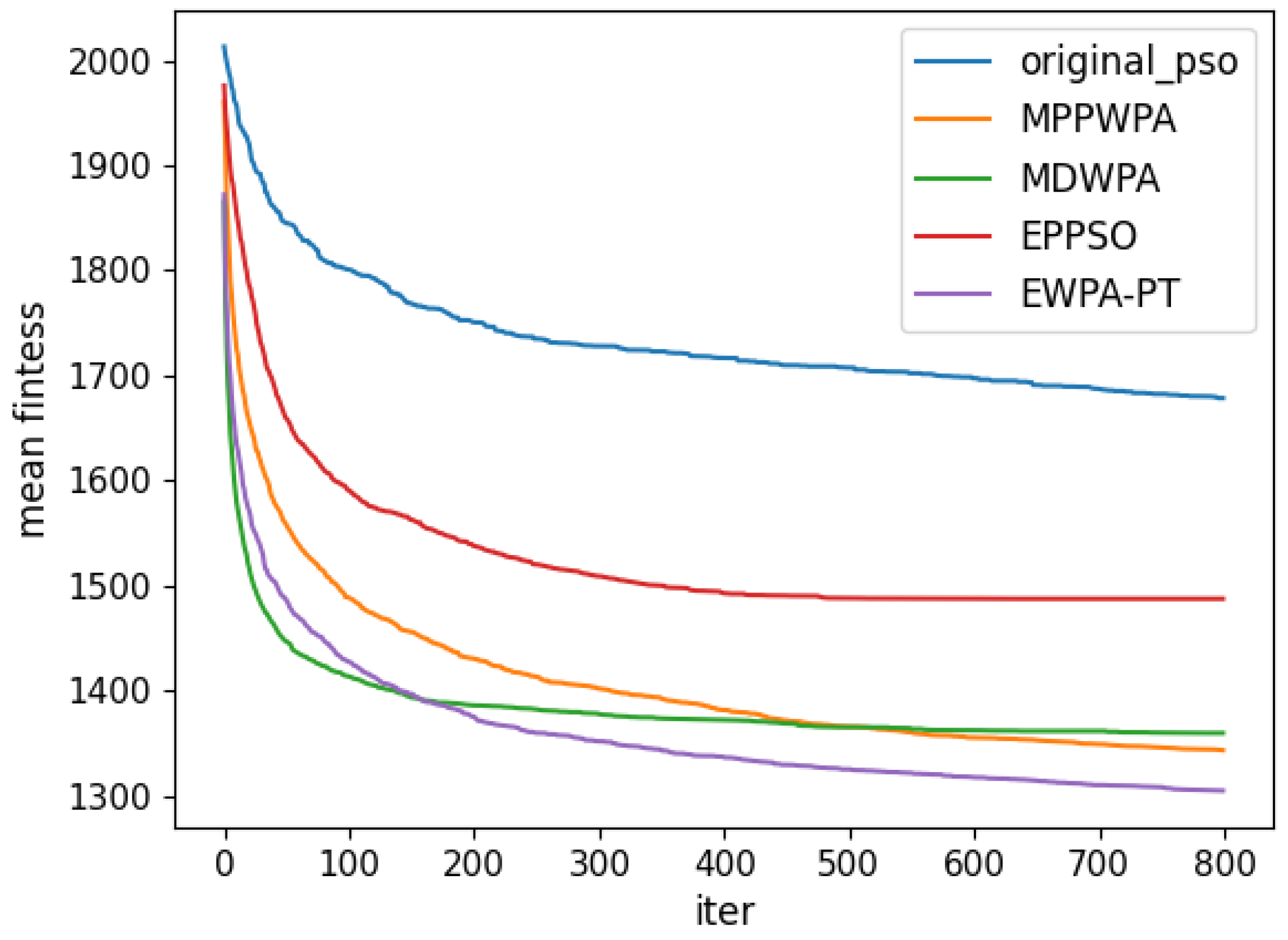 Drones 08 00513 g016