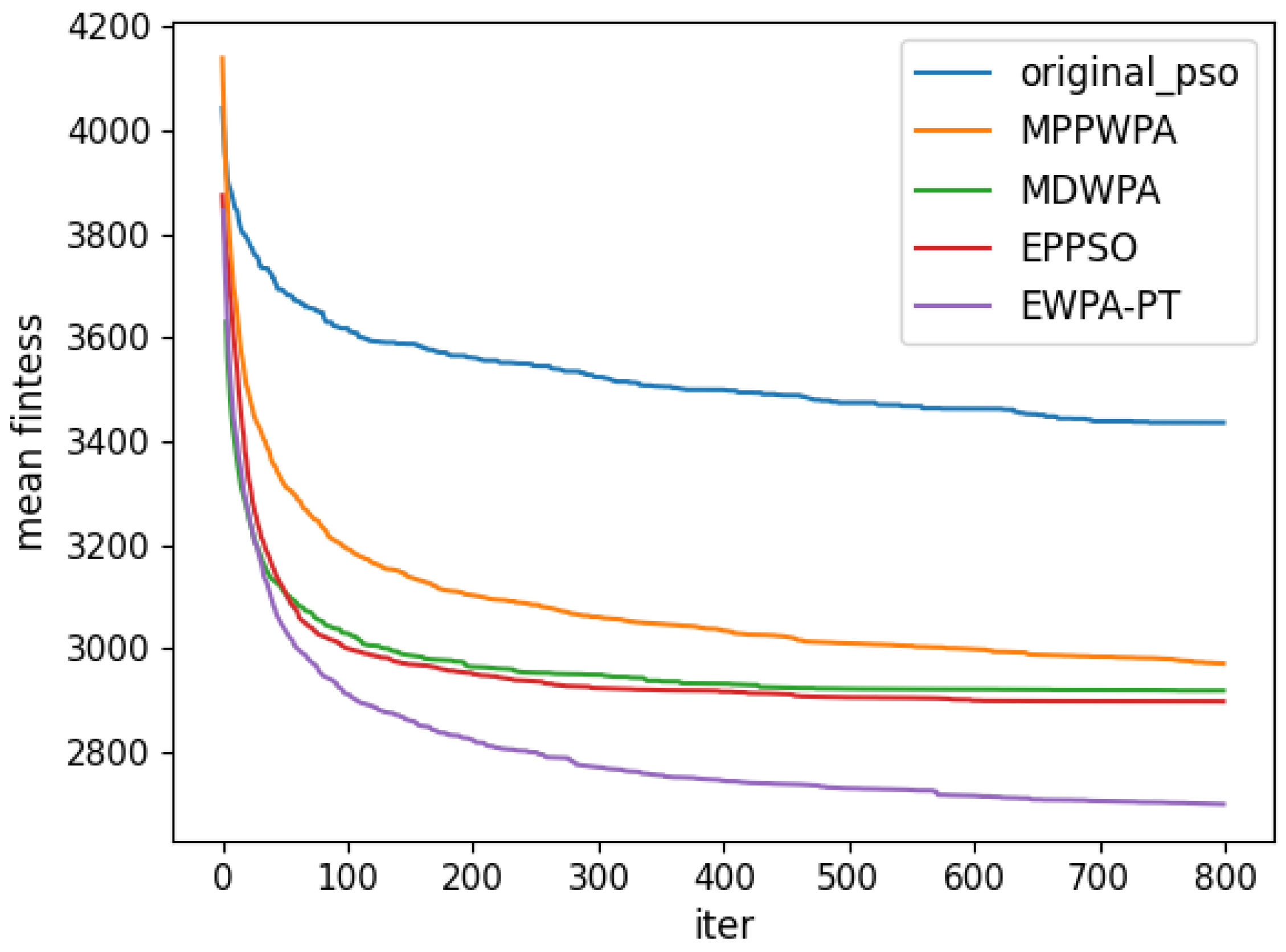 Drones 08 00513 g019