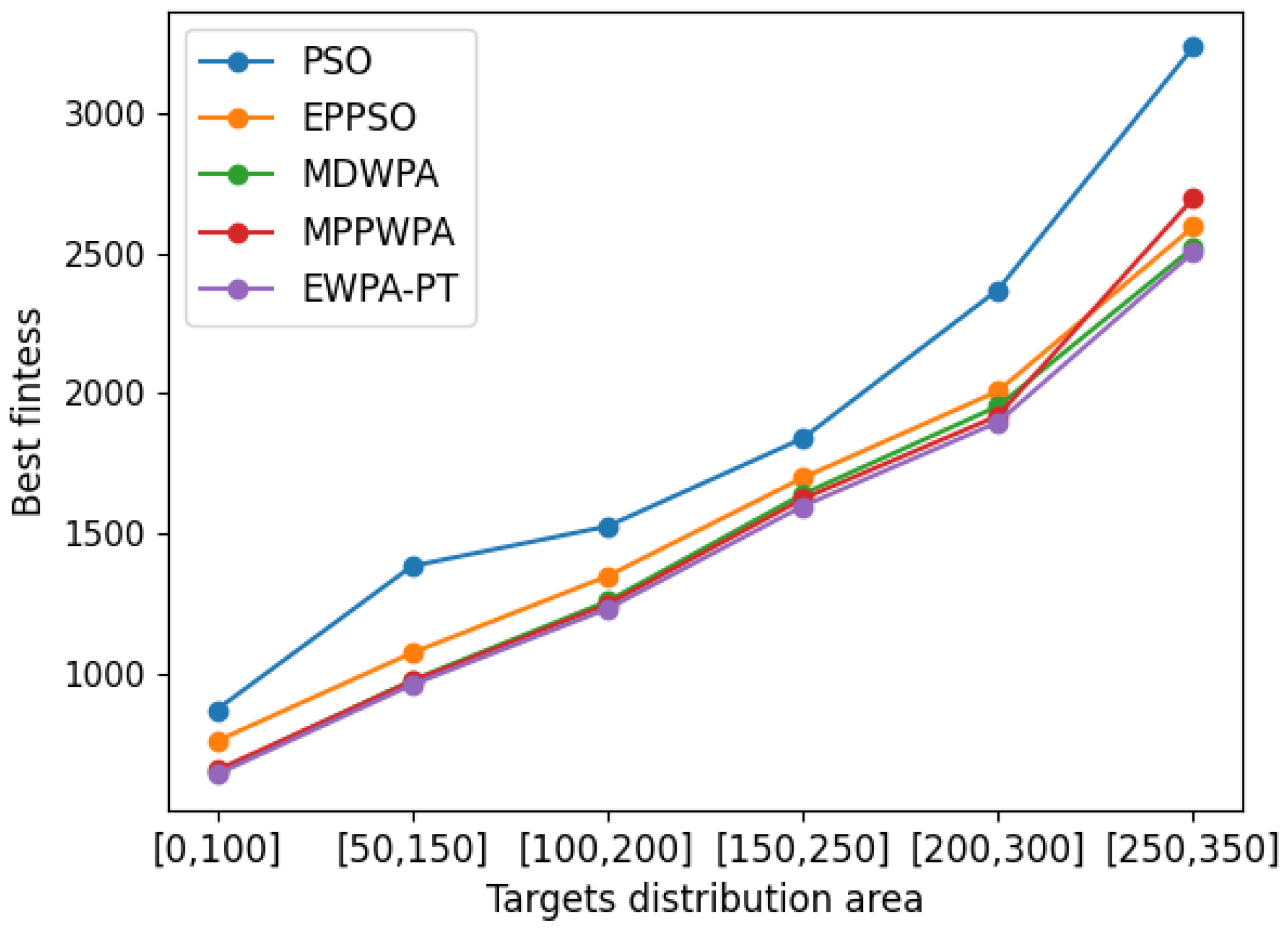 Drones 08 00513 g021