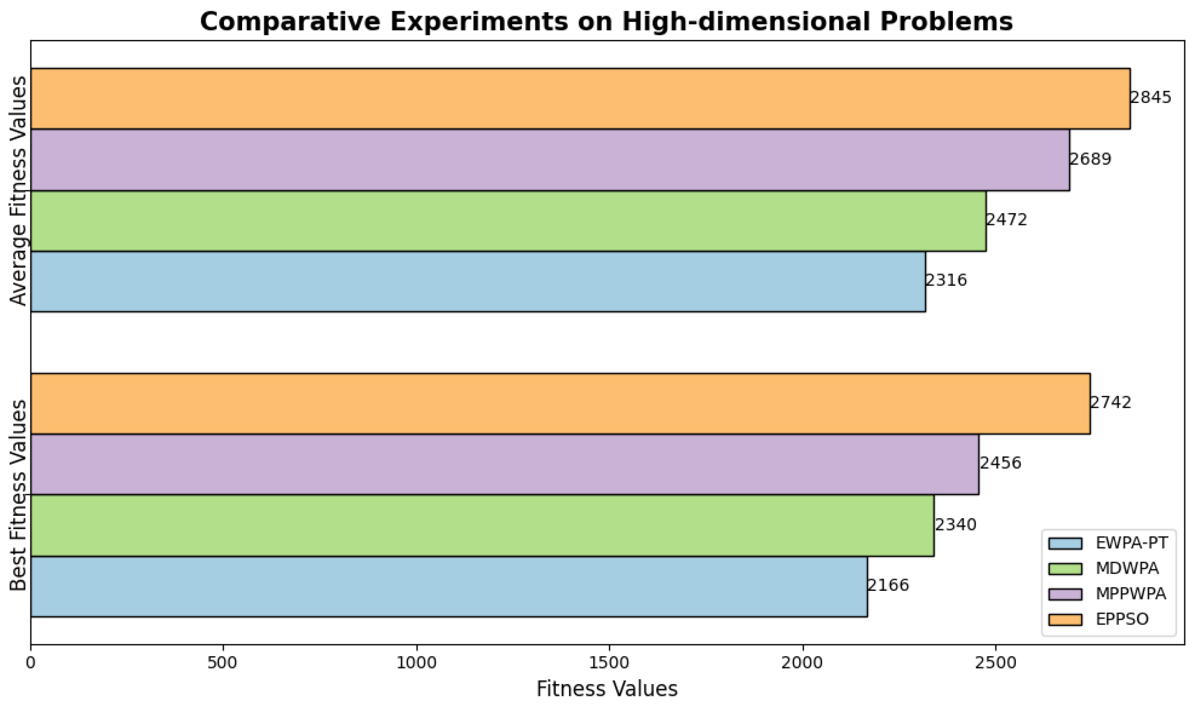 Drones 08 00513 g026